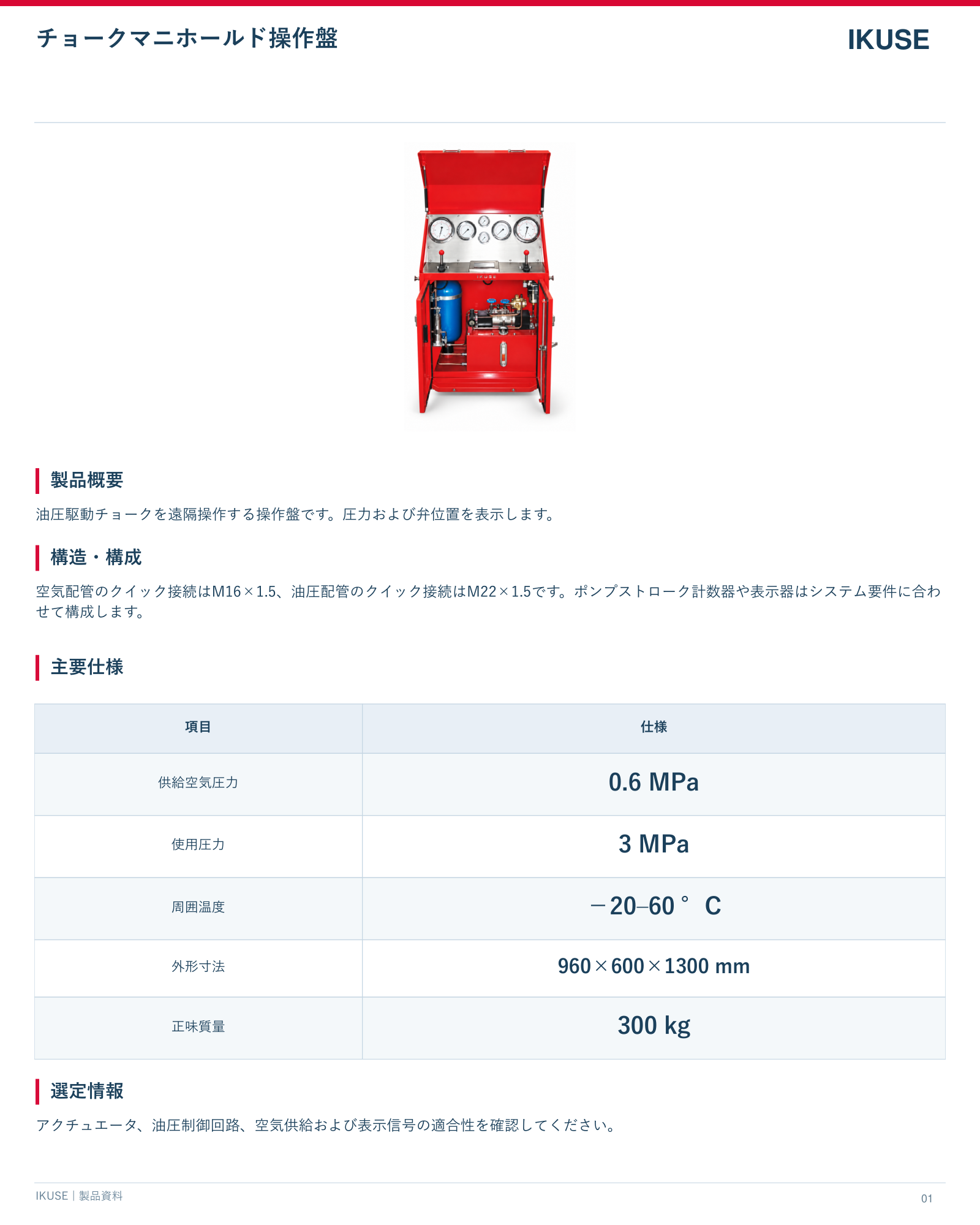 IKUSE チョークマニホールド操作盤画像2
