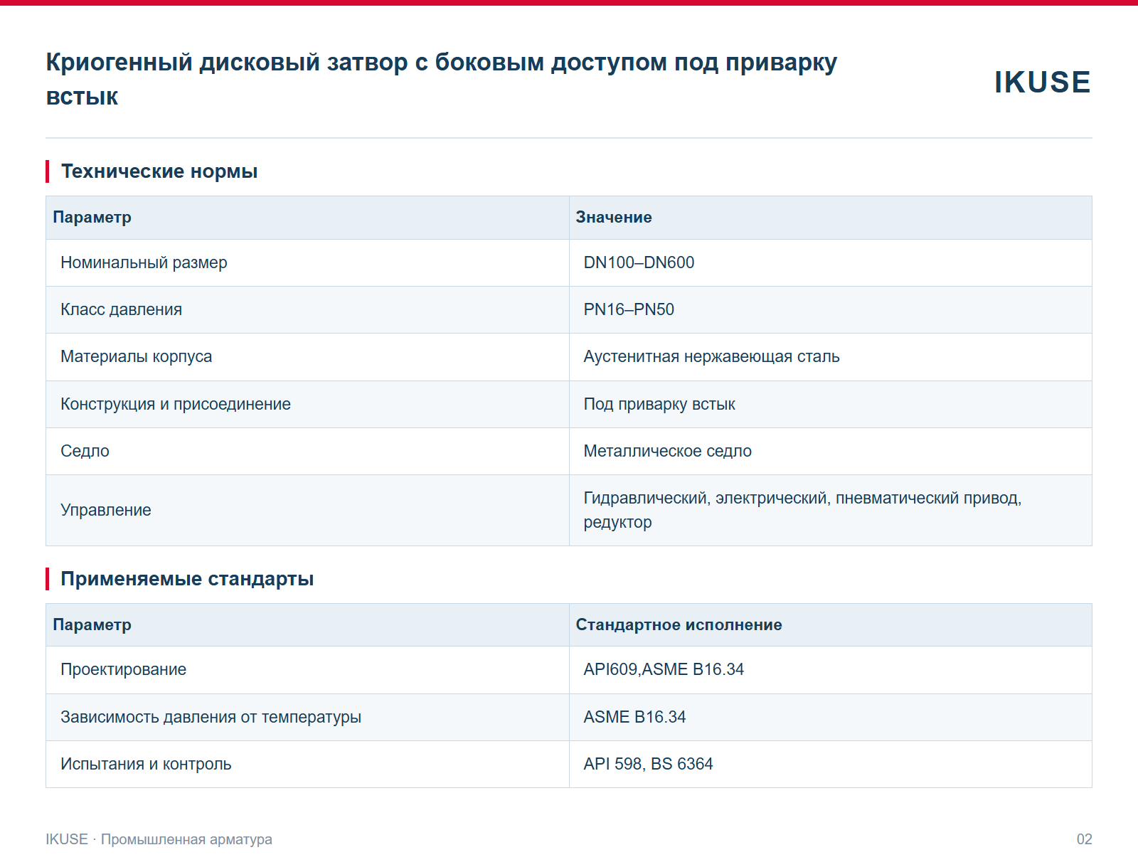IKUSE Криогенный дисковый затвор с боковым доступом под приварку встык, фото 2