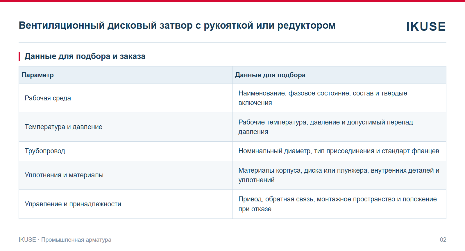 IKUSE Вентиляционный дисковый затвор с рукояткой или редуктором, фото 2