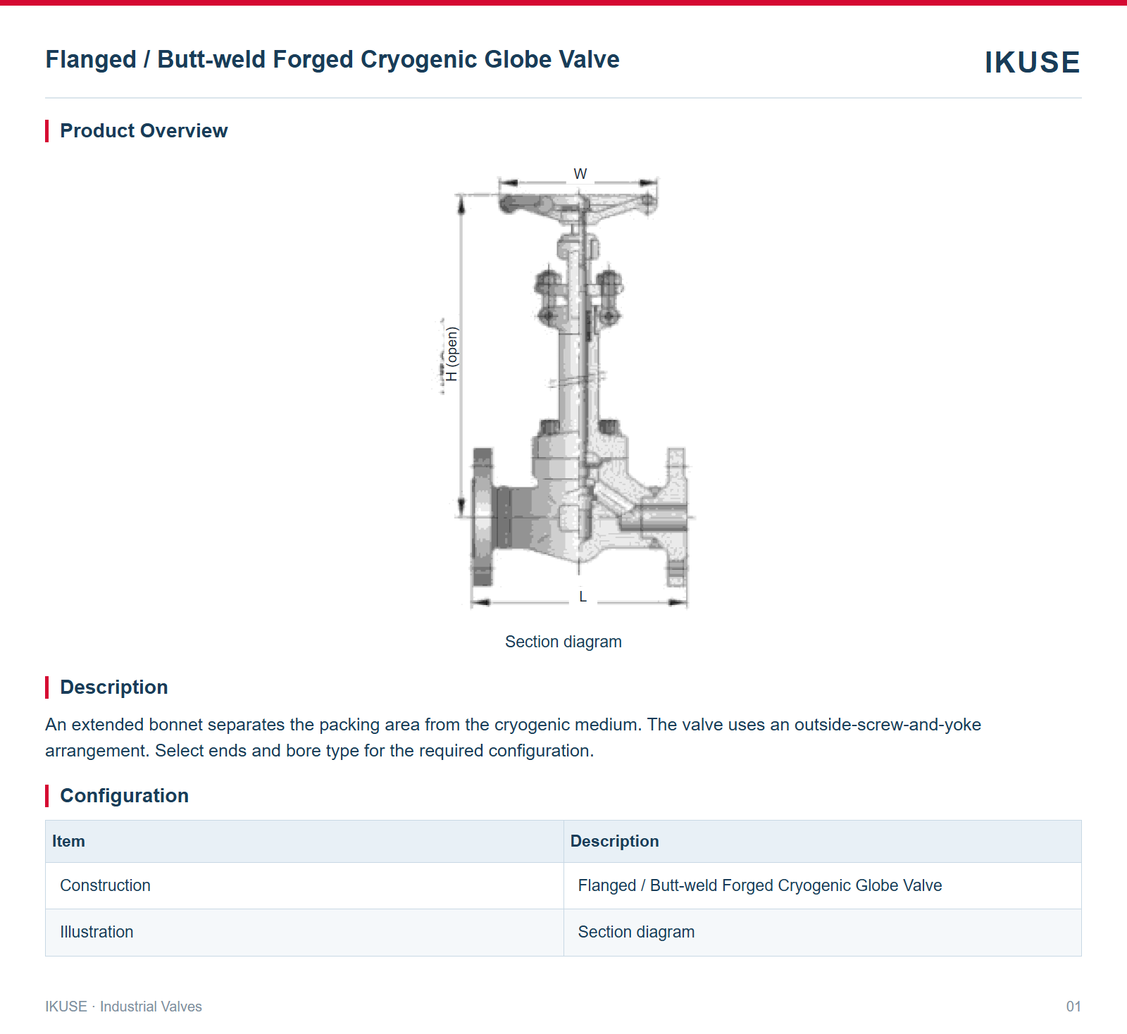 Product Overview