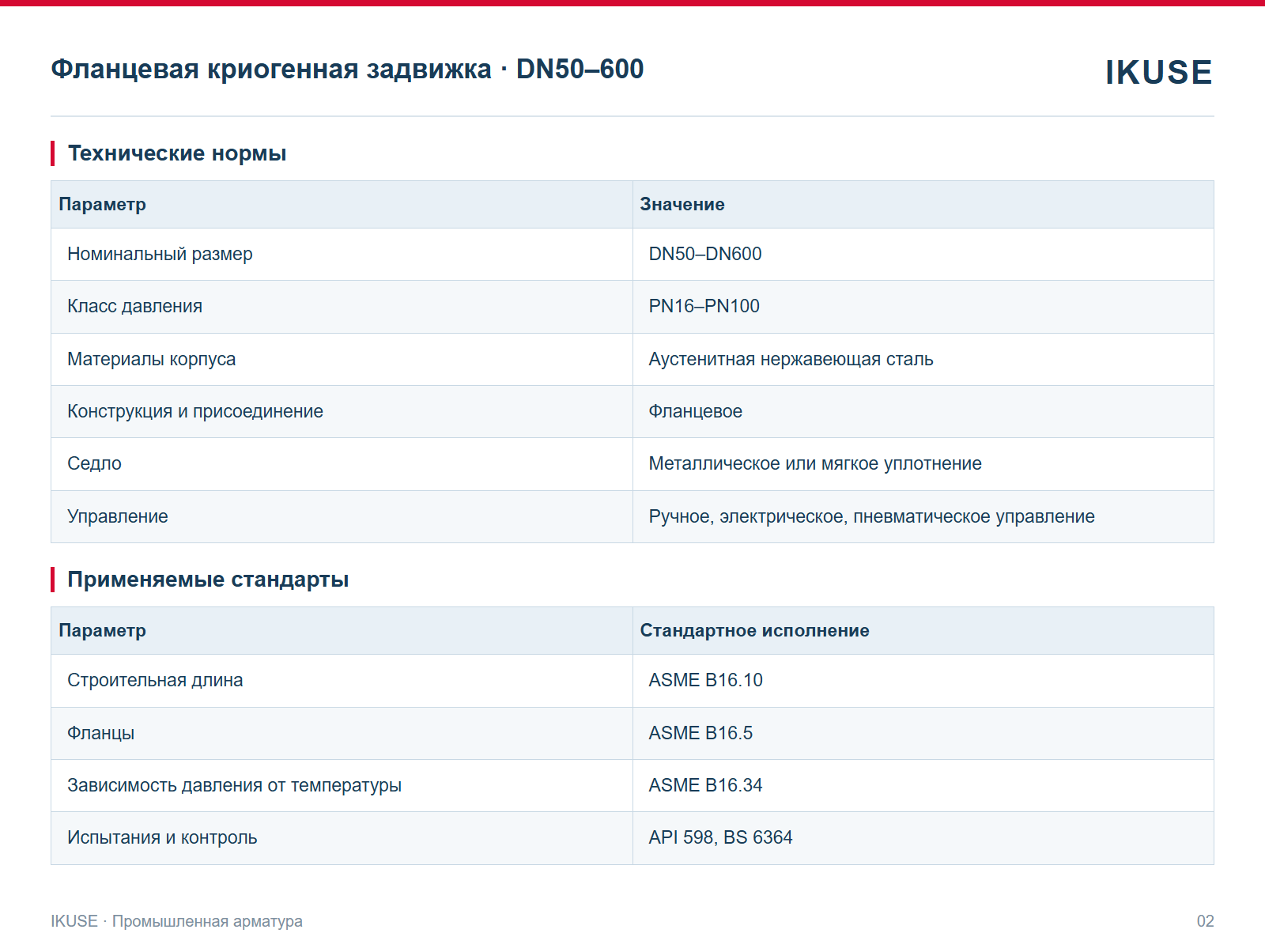 IKUSE Фланцевая криогенная задвижка · DN50–600, фото 2