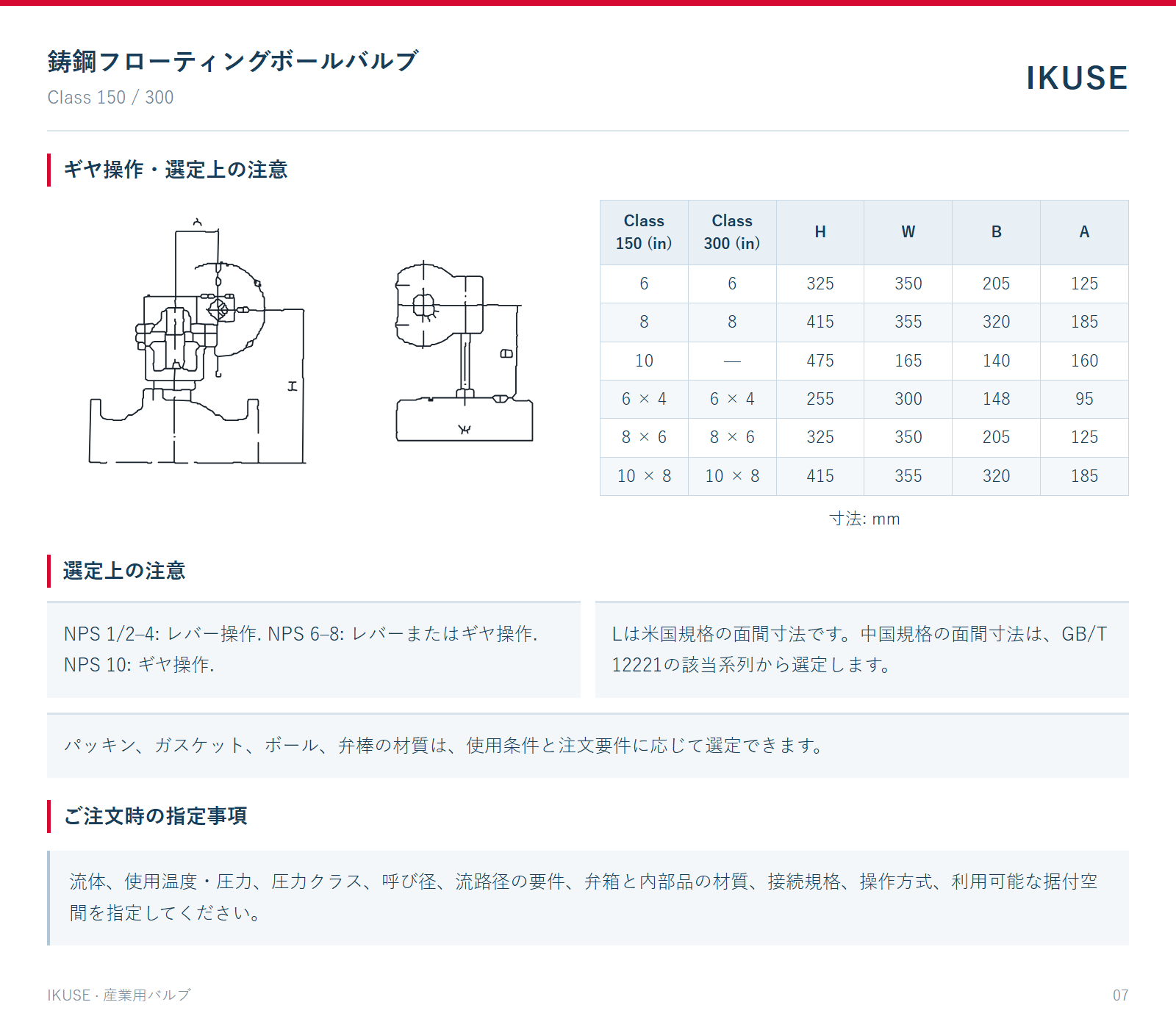 ギヤ操作・選定上の注意
