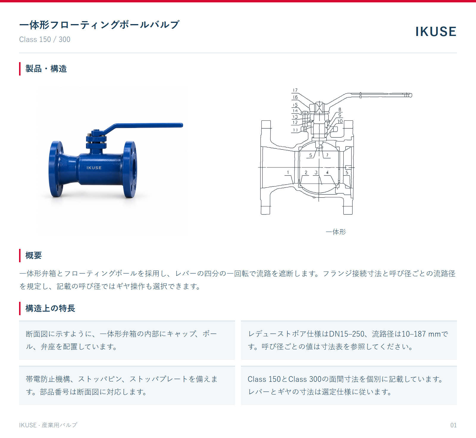 製品・構造