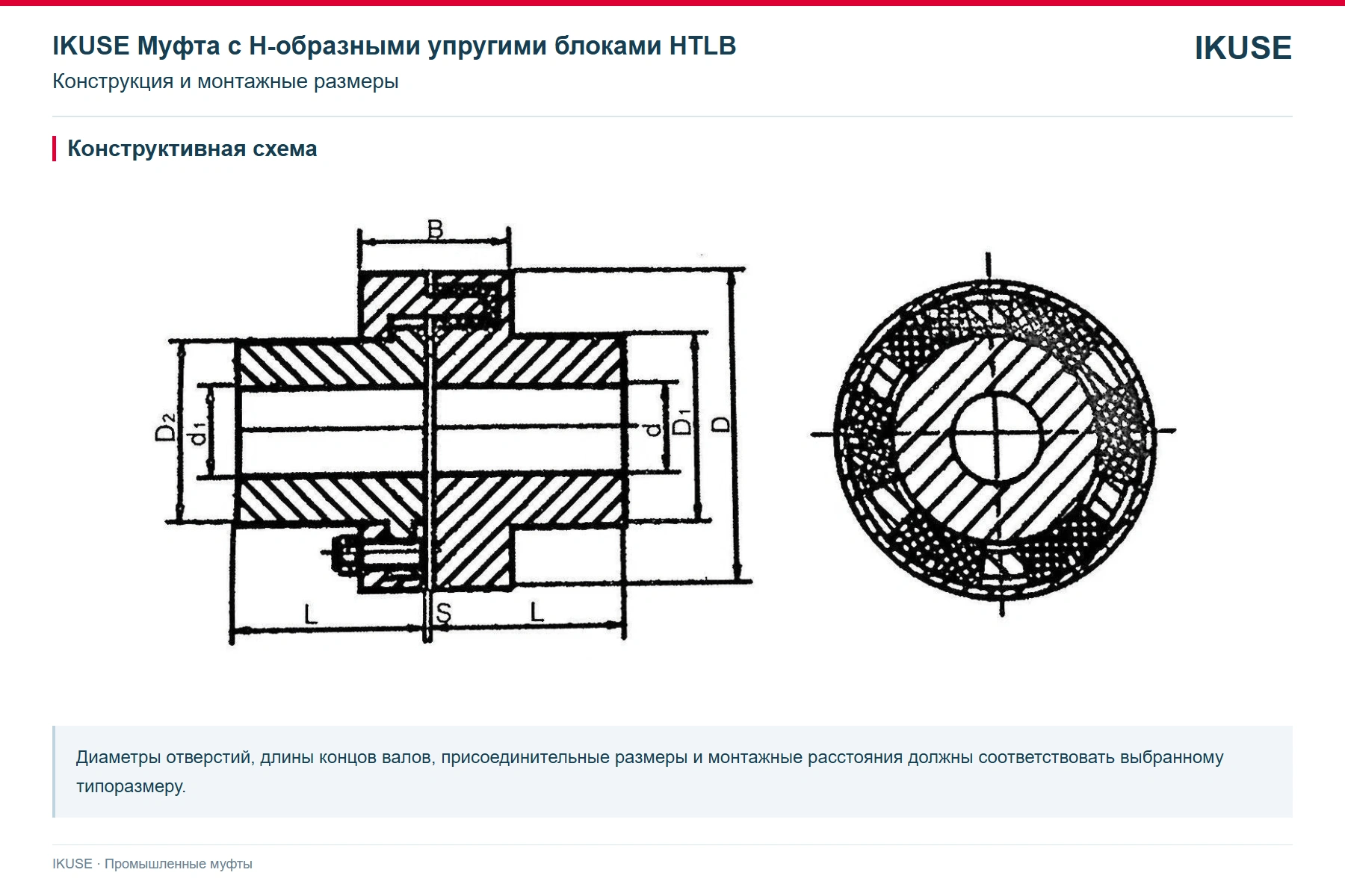 IKUSE Муфта с H-образными упругими блоками HTLB, фото 2
