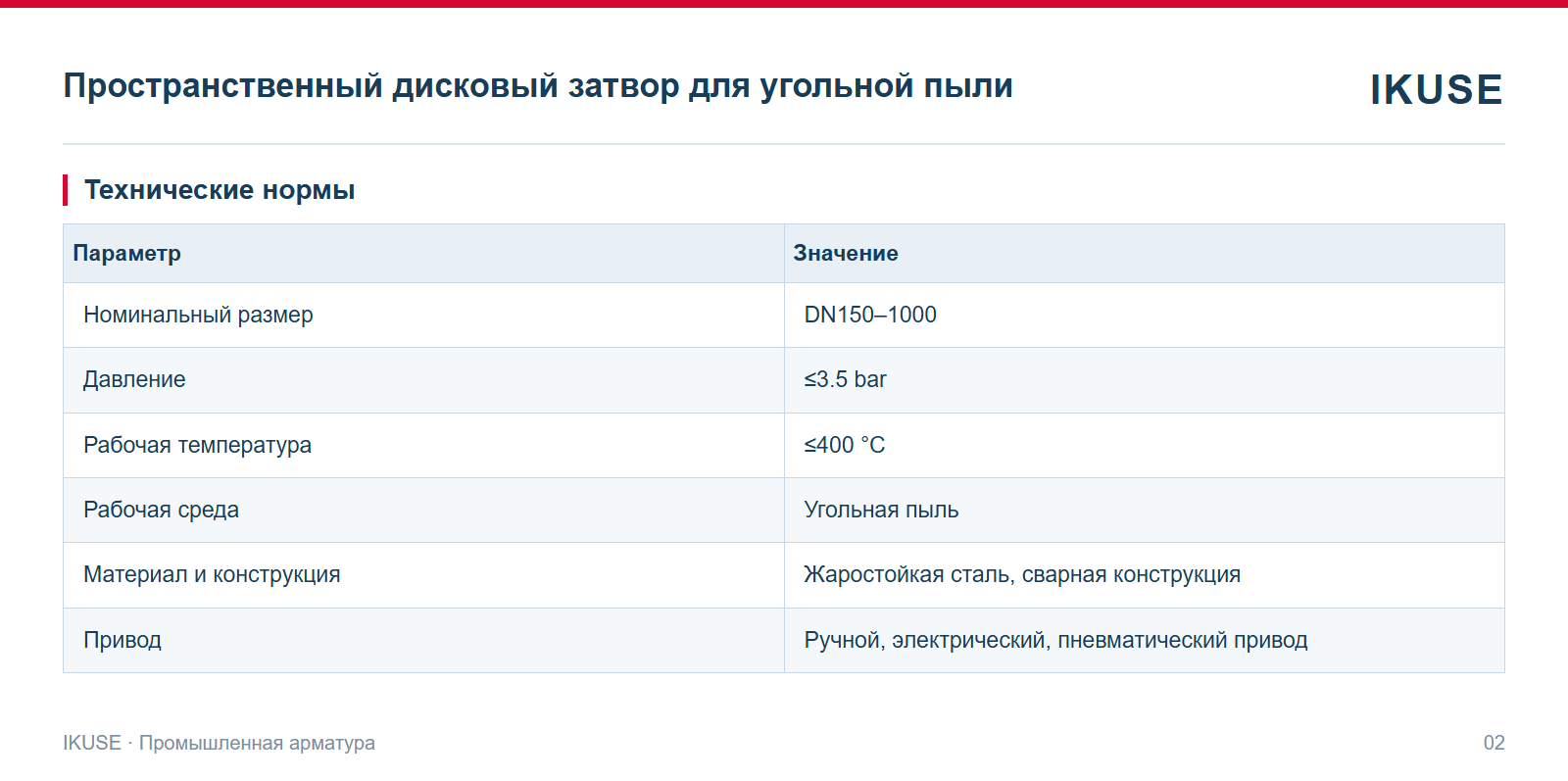IKUSE Пространственный дисковый затвор для угольной пыли, фото 2