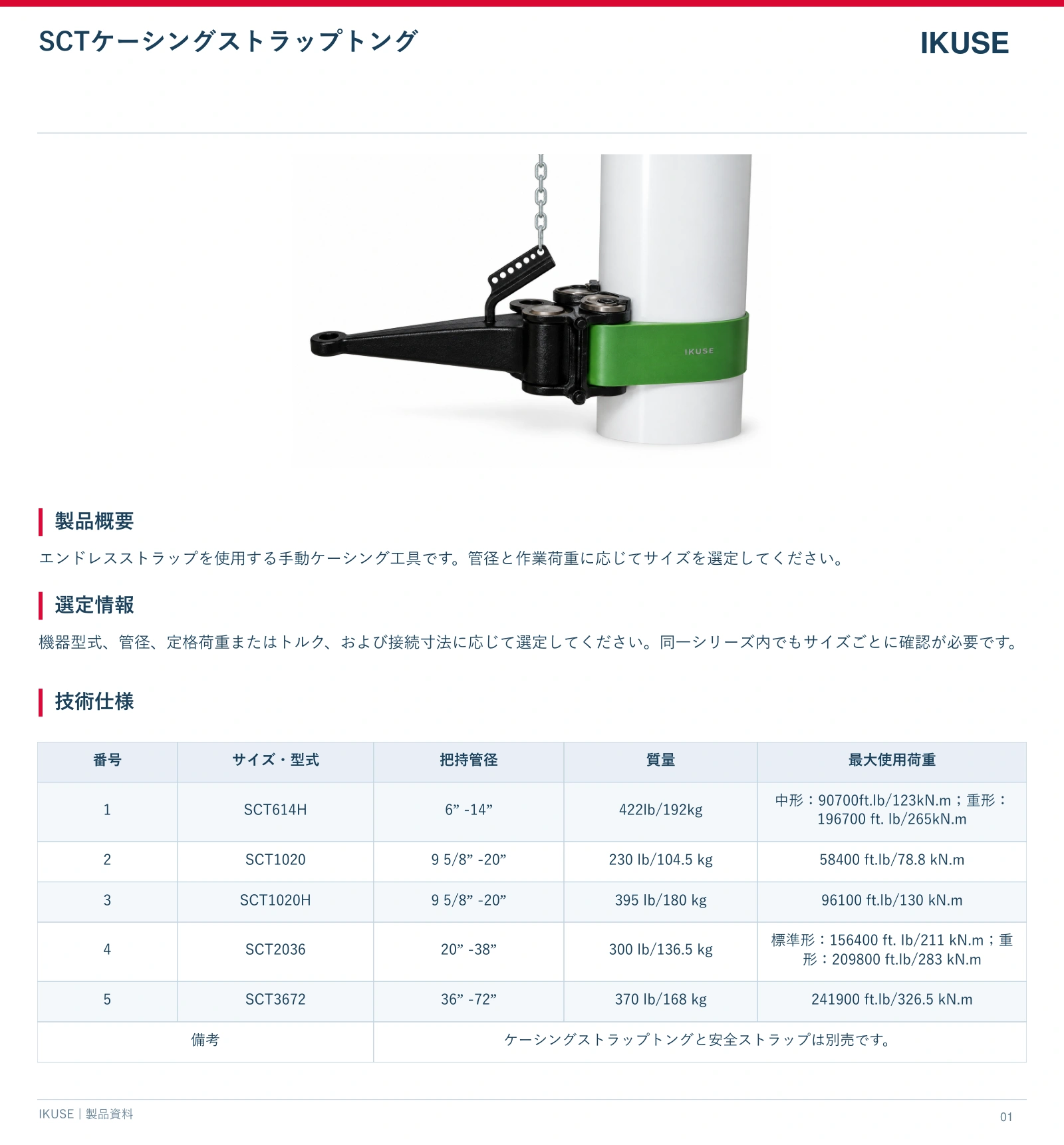 IKUSE SCTケーシングストラップトング画像2