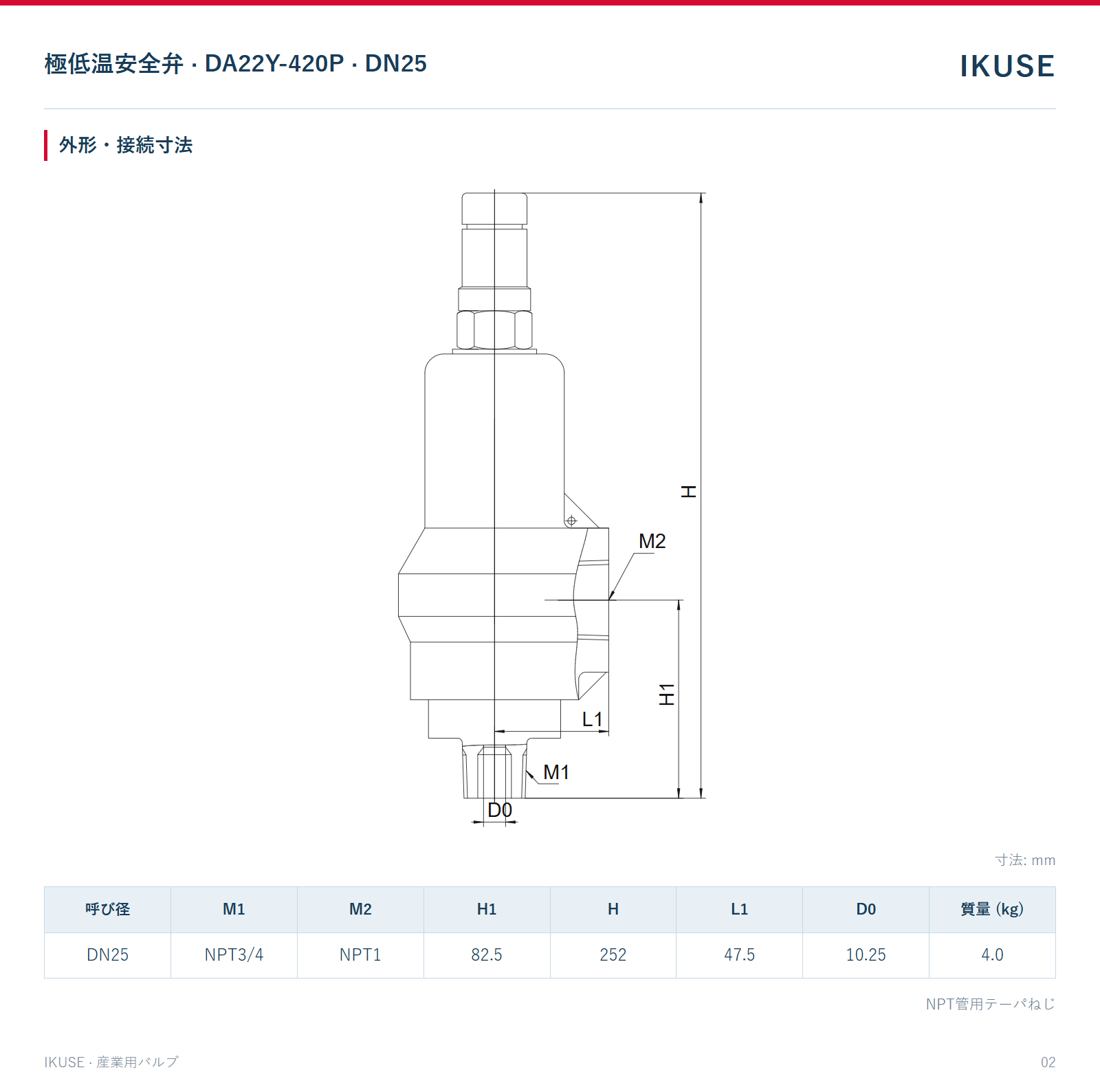 IKUSE 極低温安全弁 · DA22Y-420P · DN25画像2
