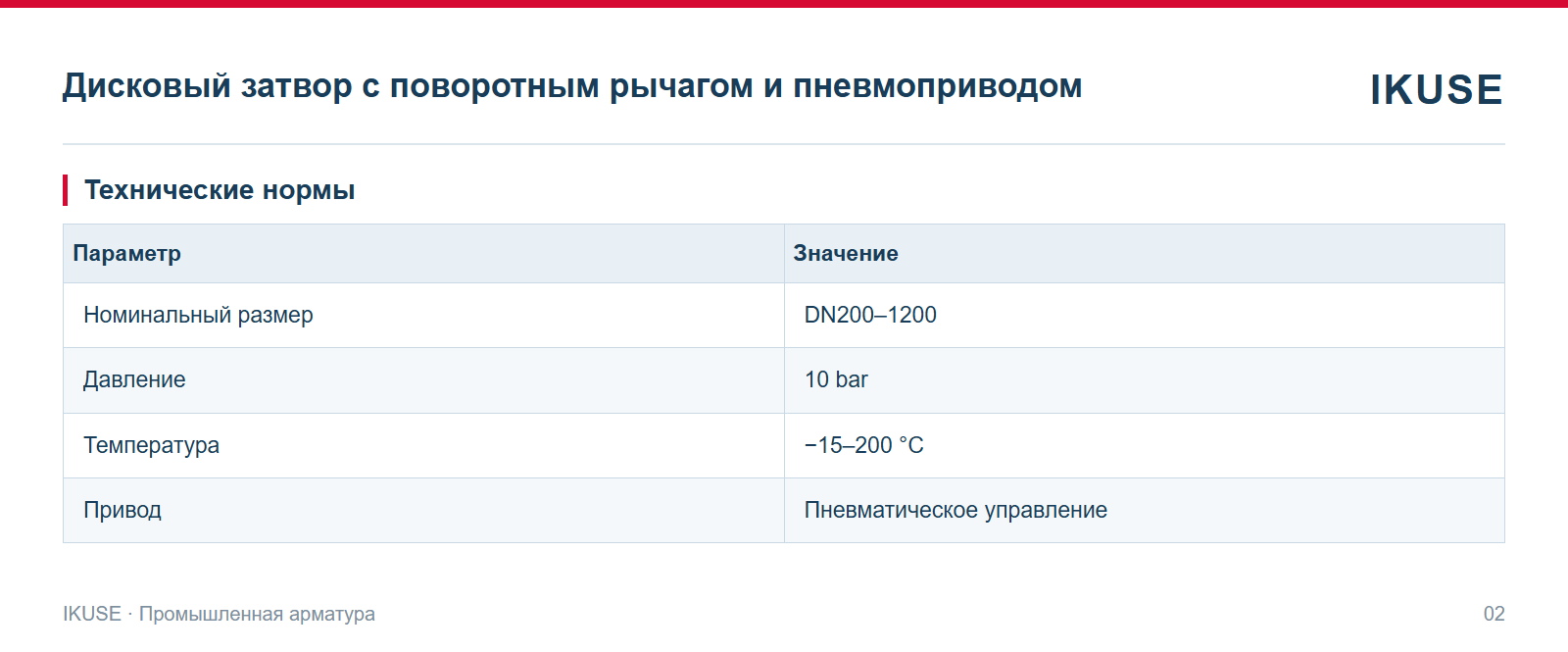 IKUSE Дисковый затвор с поворотным рычагом и пневмоприводом, фото 2