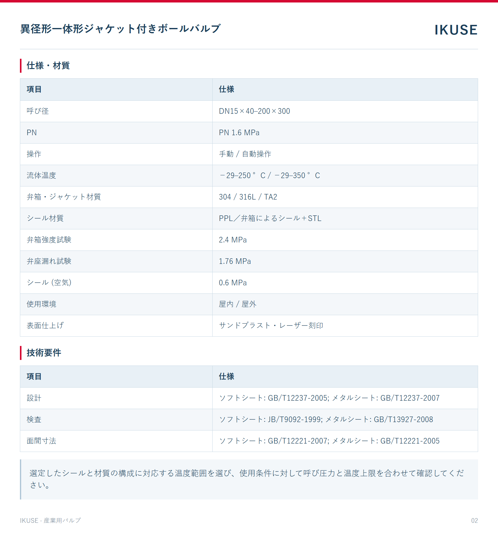IKUSE 異径形一体形ジャケット付きボールバルブ画像2
