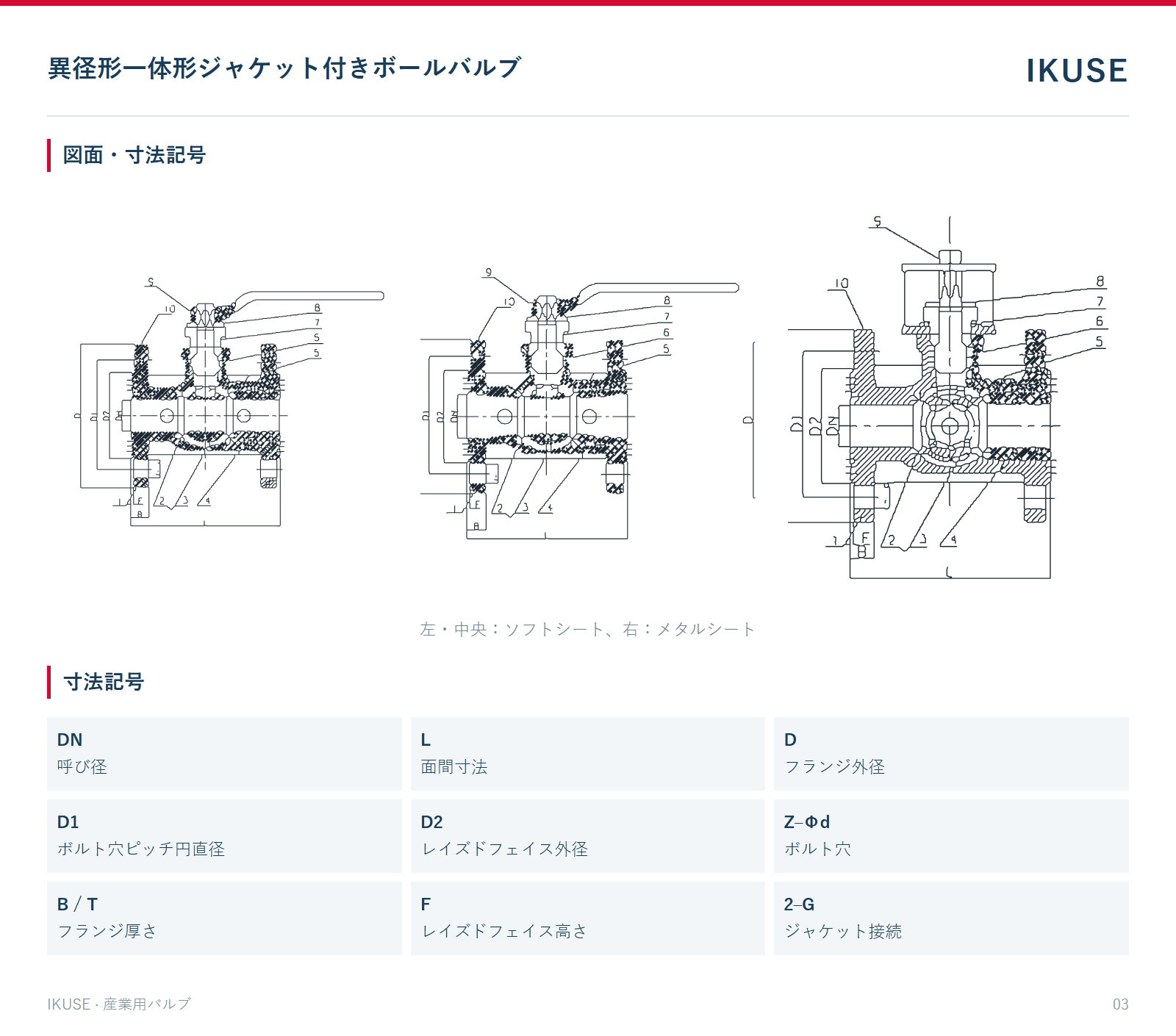 図面・寸法記号