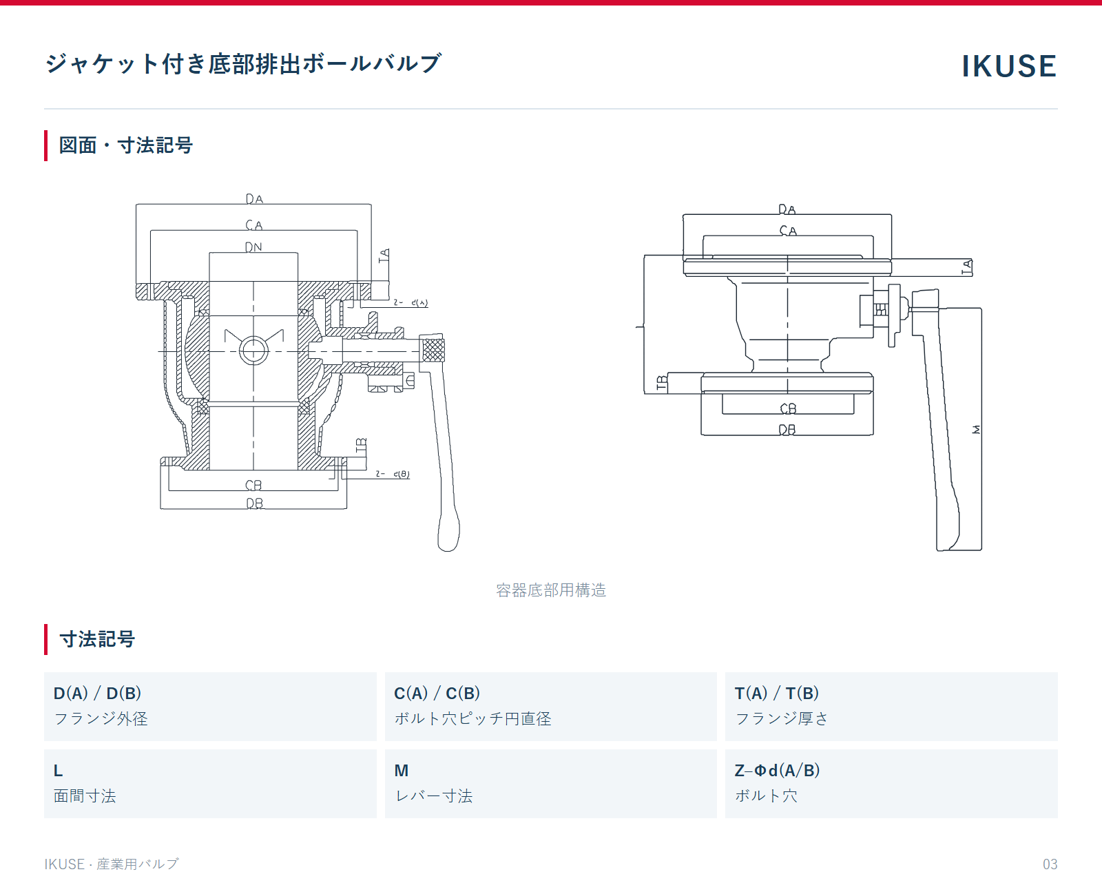 図面・寸法記号