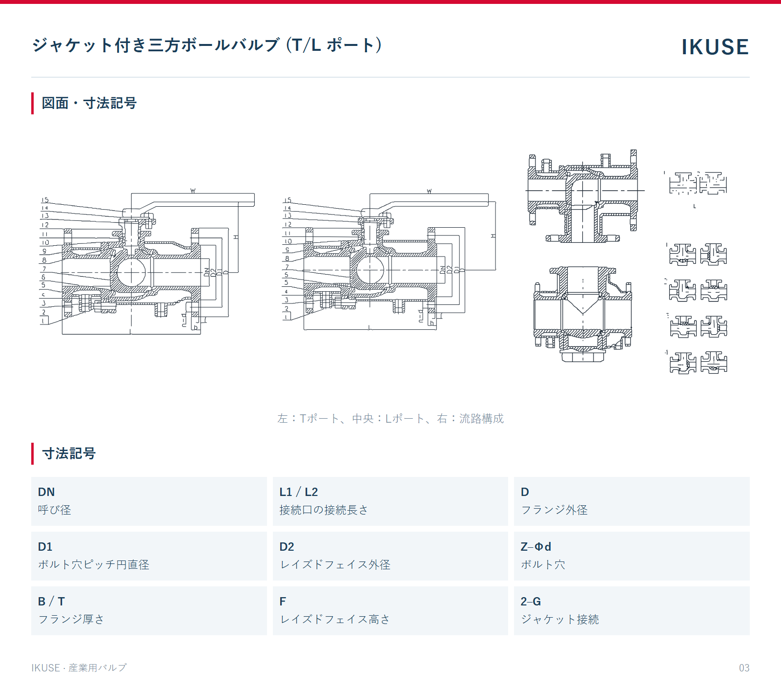 図面・寸法記号