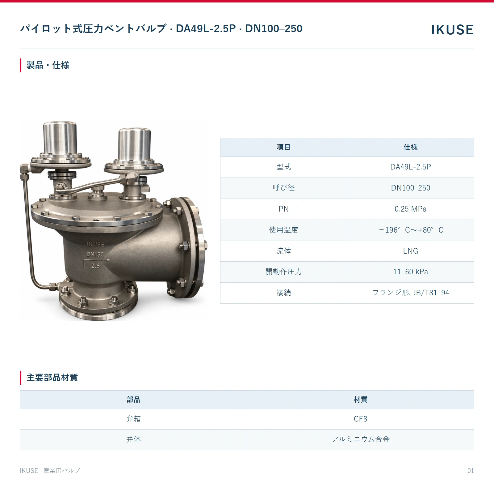 製品・仕様