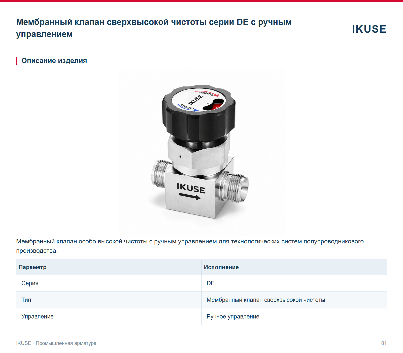 Описание изделия