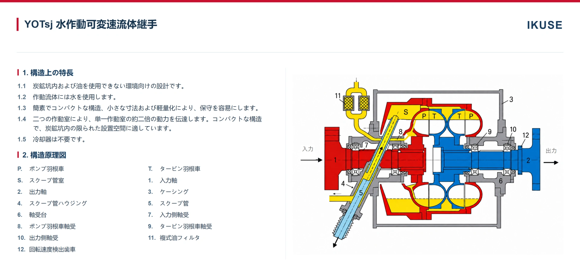 IKUSE YOTsj / YOTFKD 二作動室形可変速流体継手