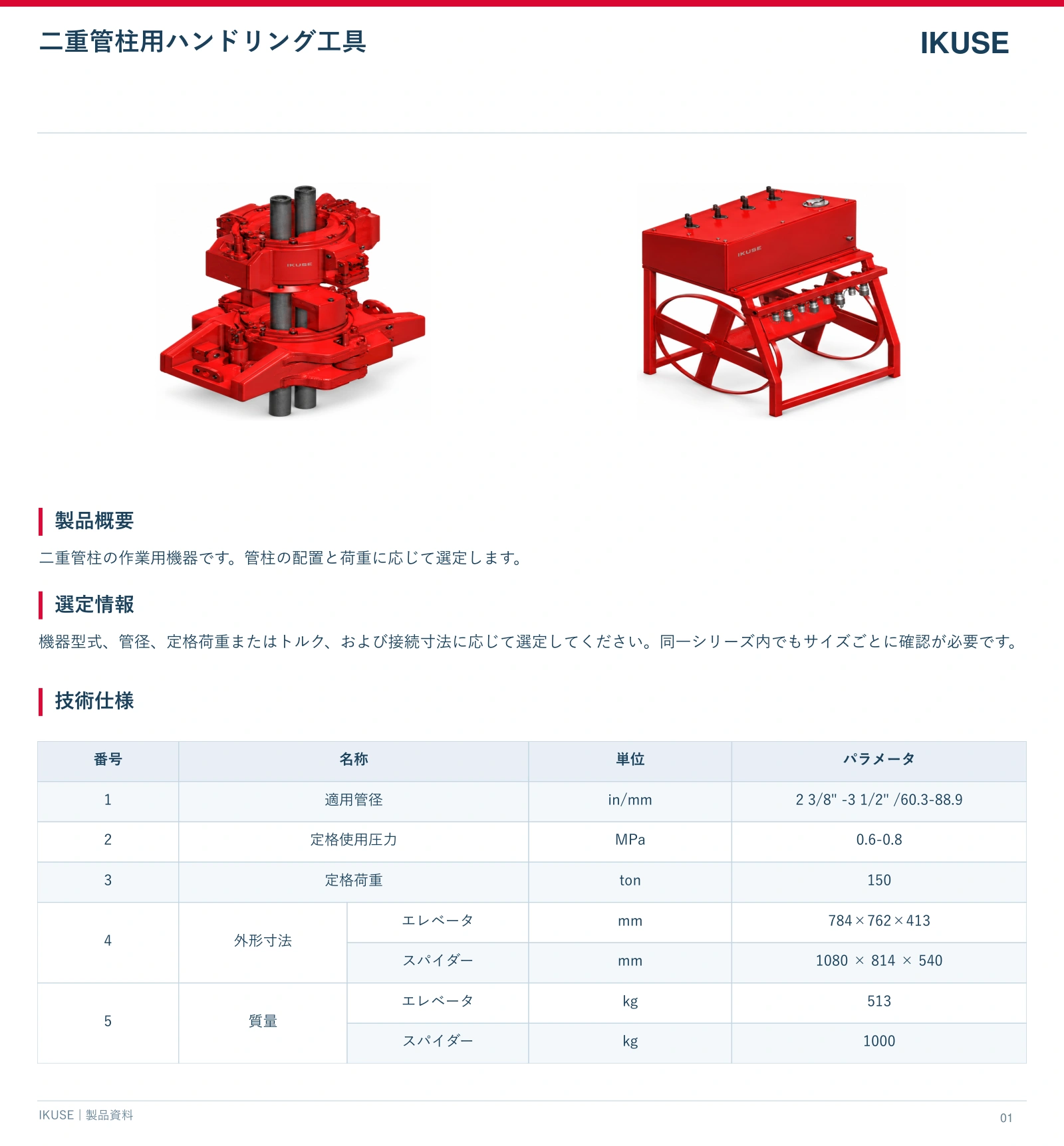 IKUSE 二重管柱用ハンドリング工具画像3