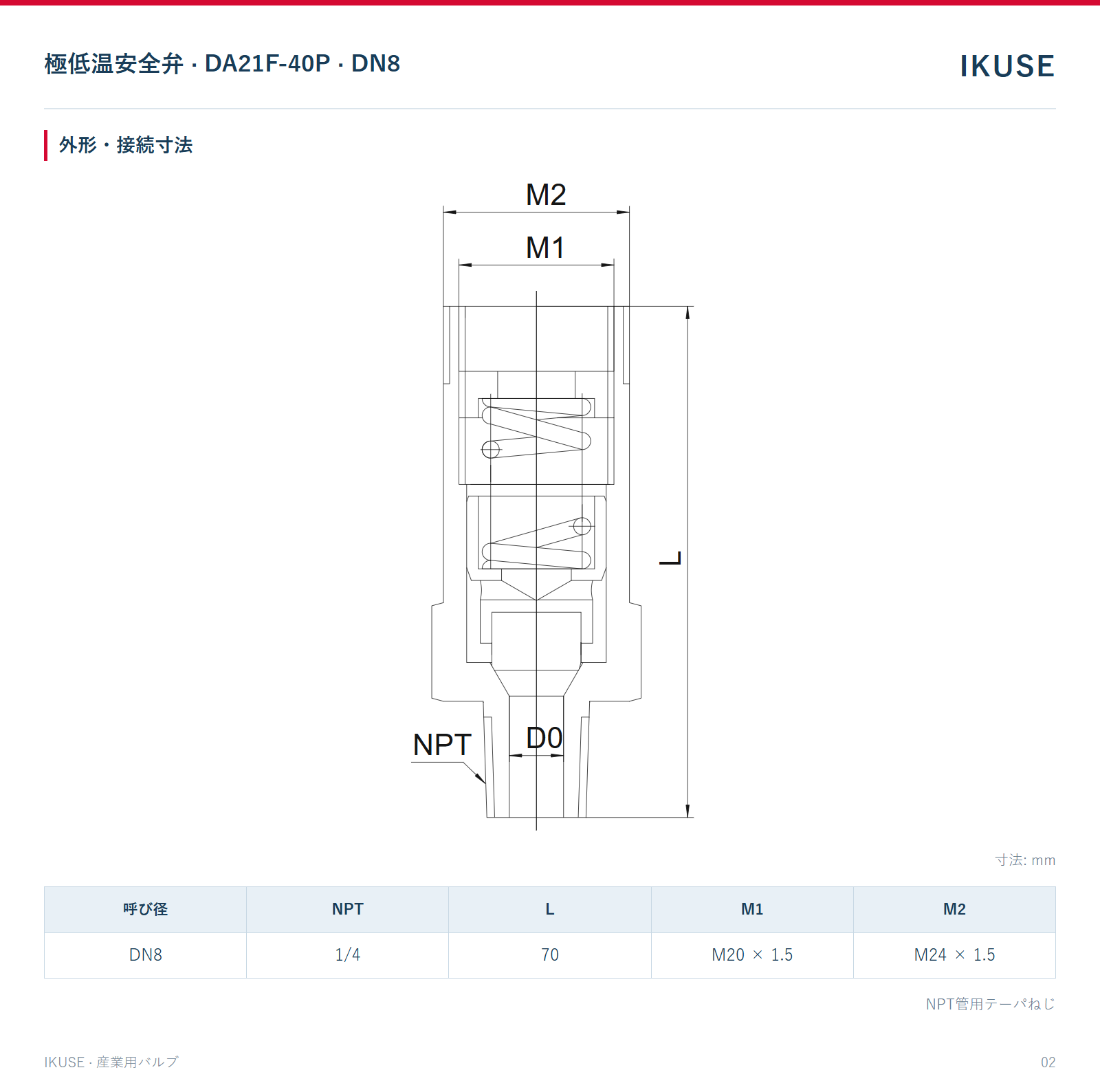 IKUSE 極低温安全弁 · DA21F-40P · DN8画像2