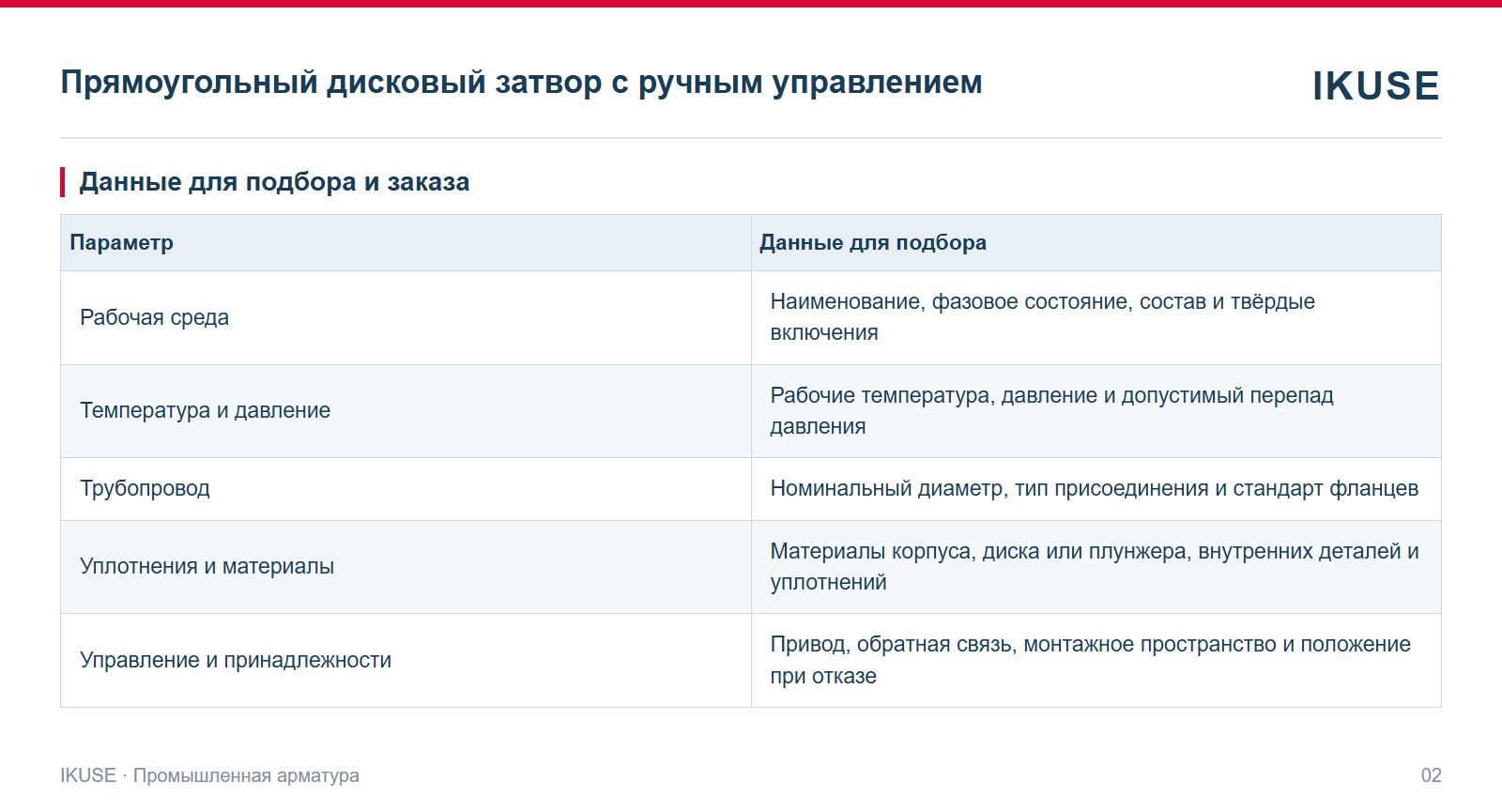 IKUSE Прямоугольный дисковый затвор с ручным управлением, фото 2