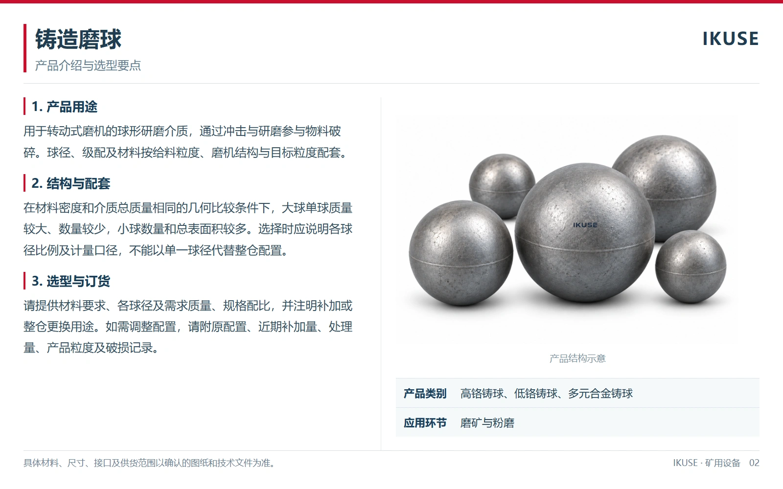 IKUSE 铸造磨球图2