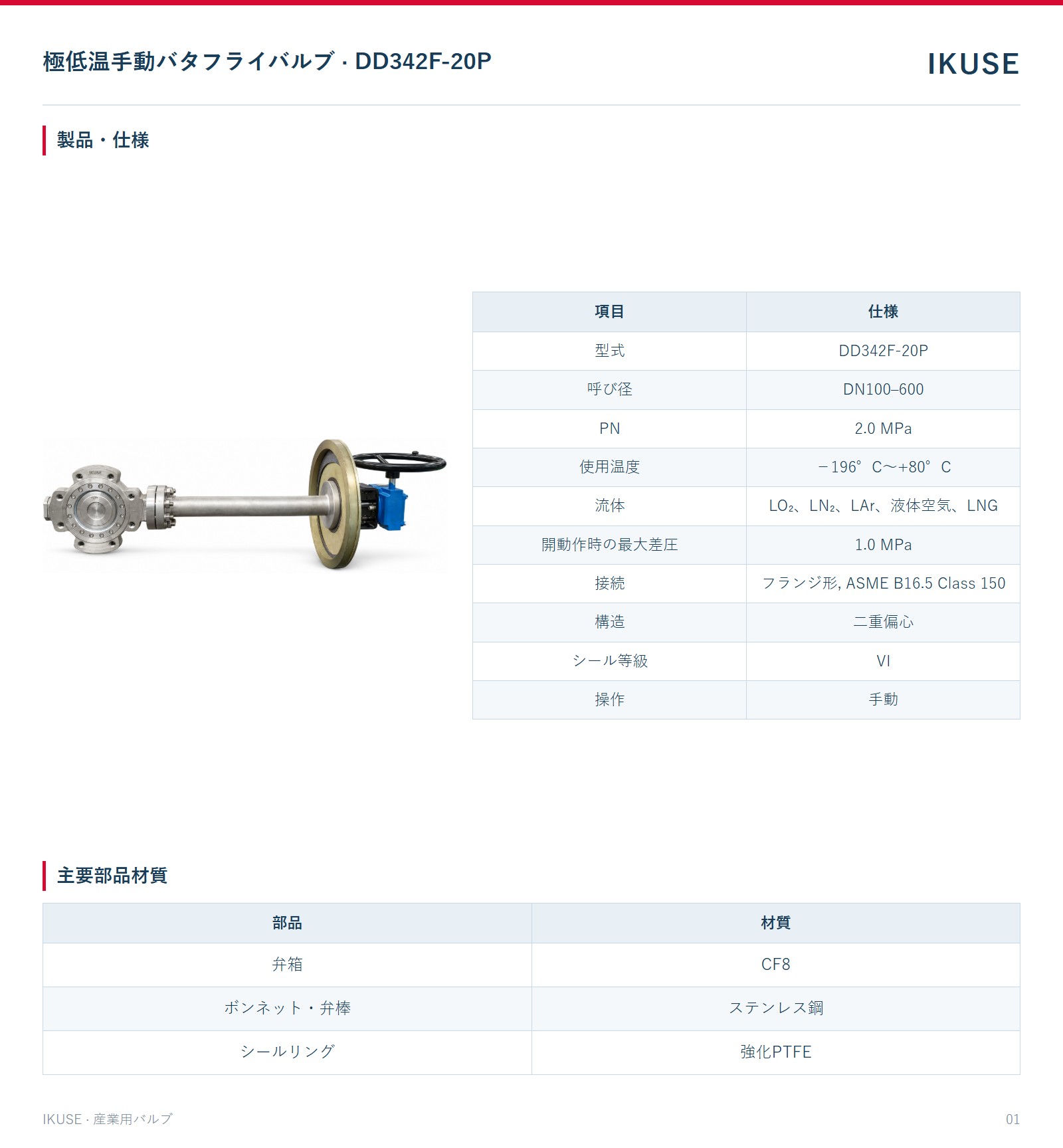 製品・仕様