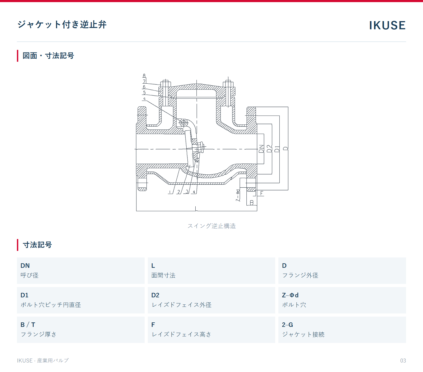 図面・寸法記号