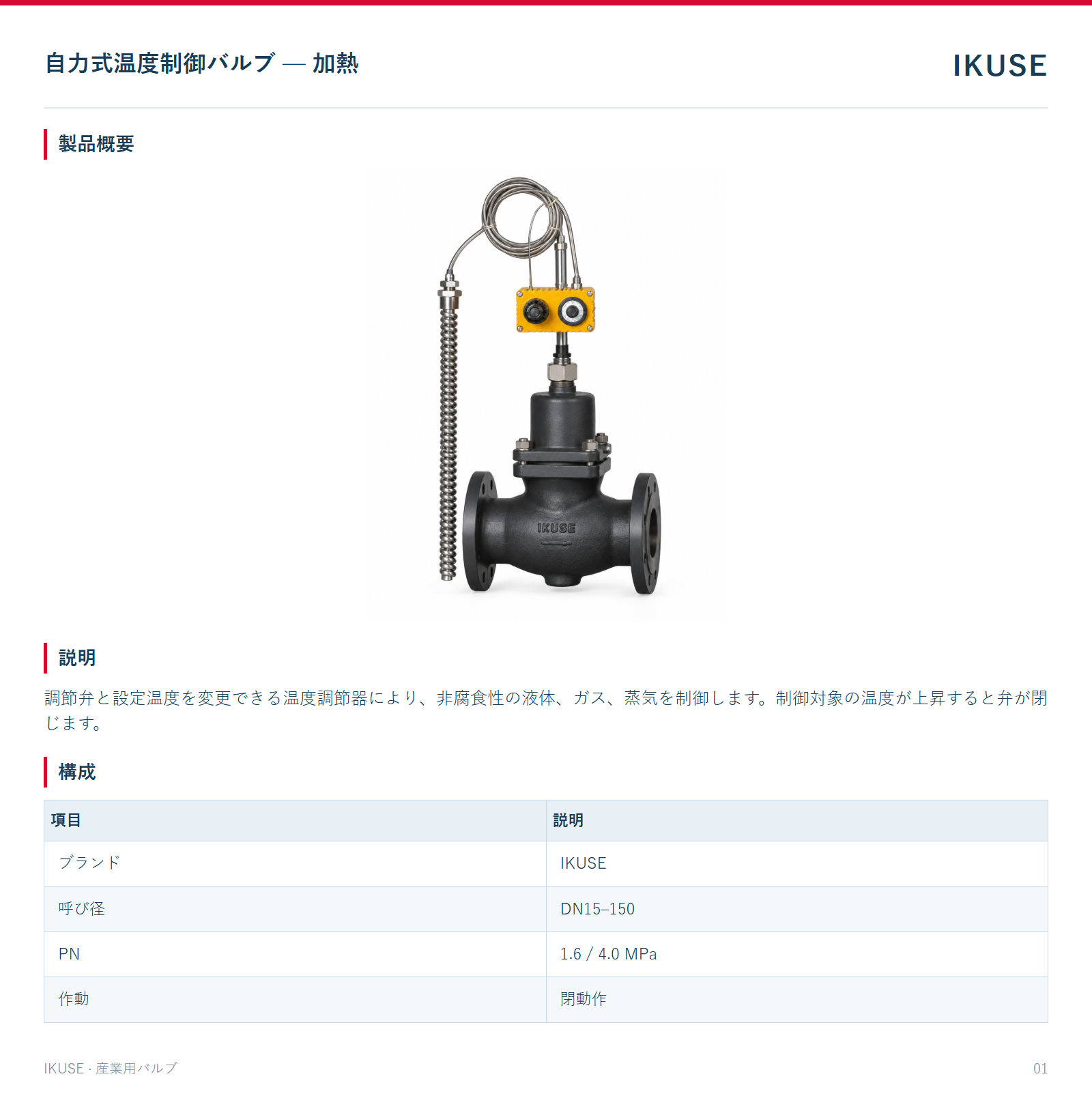 製品概要