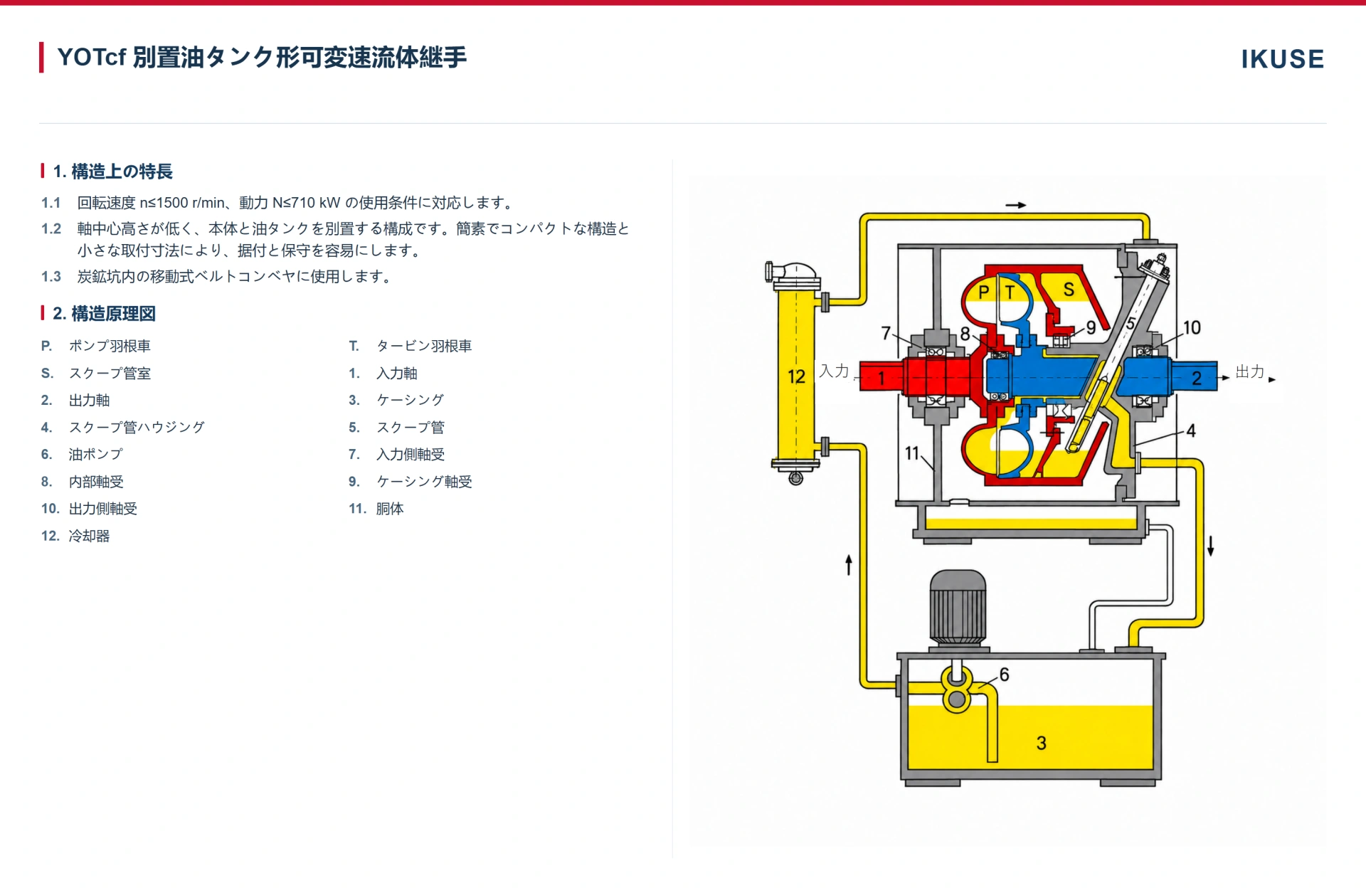 IKUSE YOTcf / YOTcL 別置タンク形・立形可変速流体継手画像2