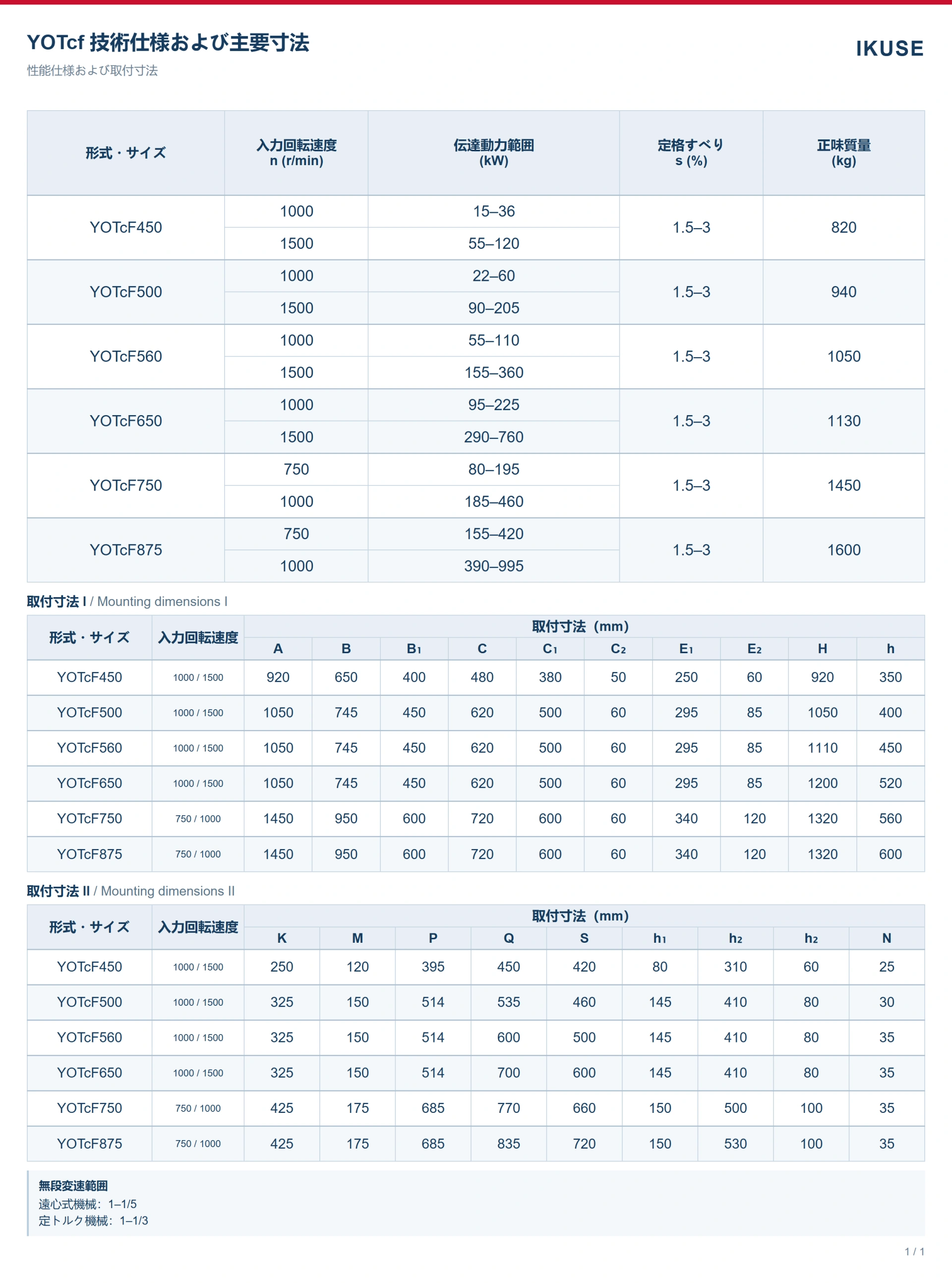IKUSE YOTcf / YOTcL 別置タンク形・立形可変速流体継手画像4