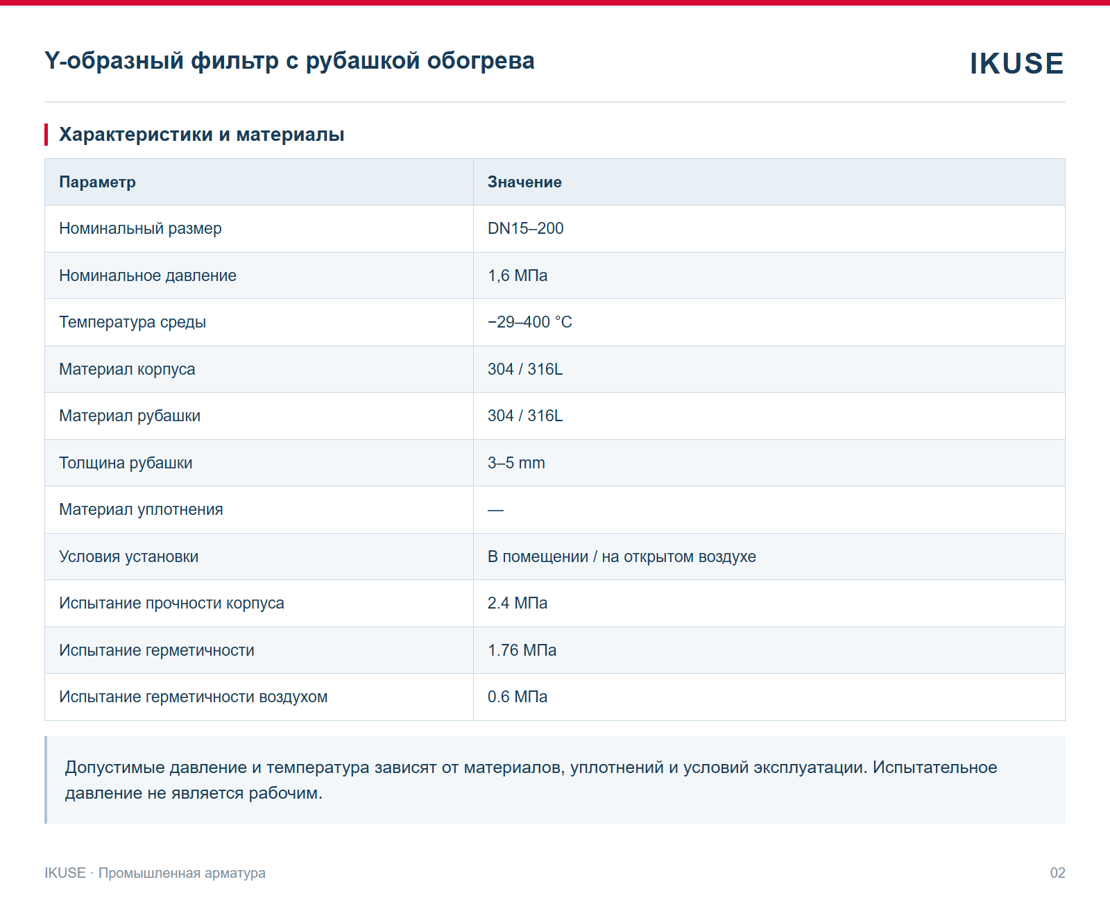 IKUSE Y-образный фильтр с рубашкой обогрева, фото 2