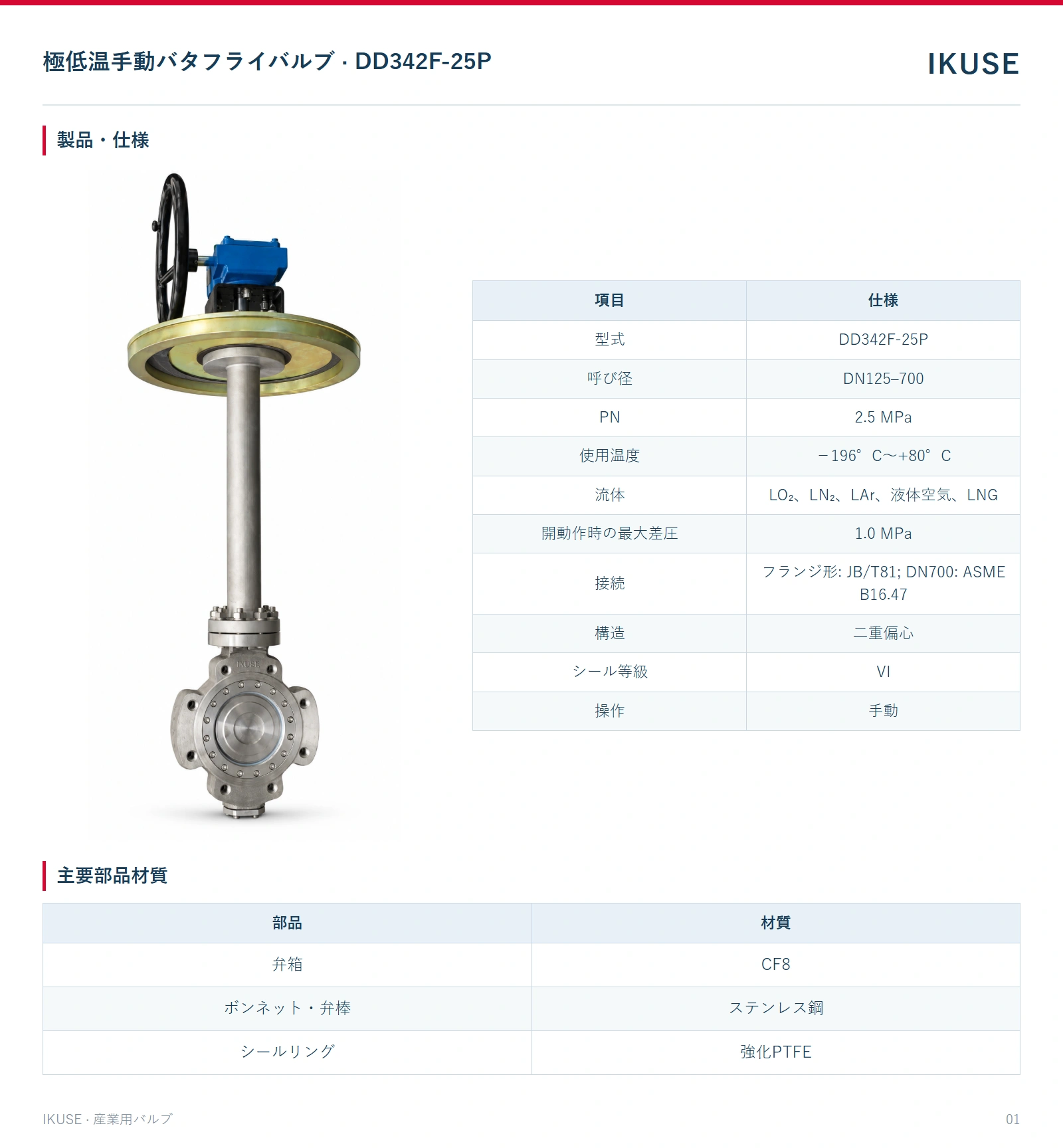 製品・仕様