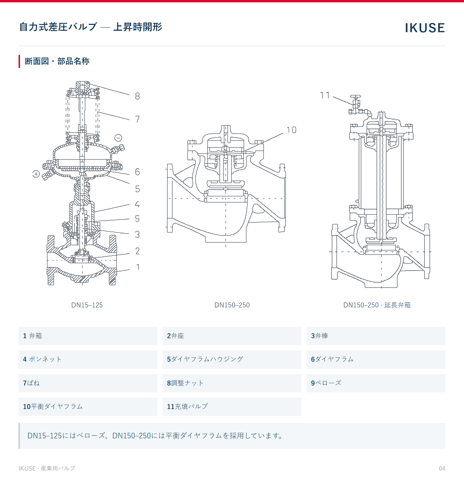 断面図・部品名称