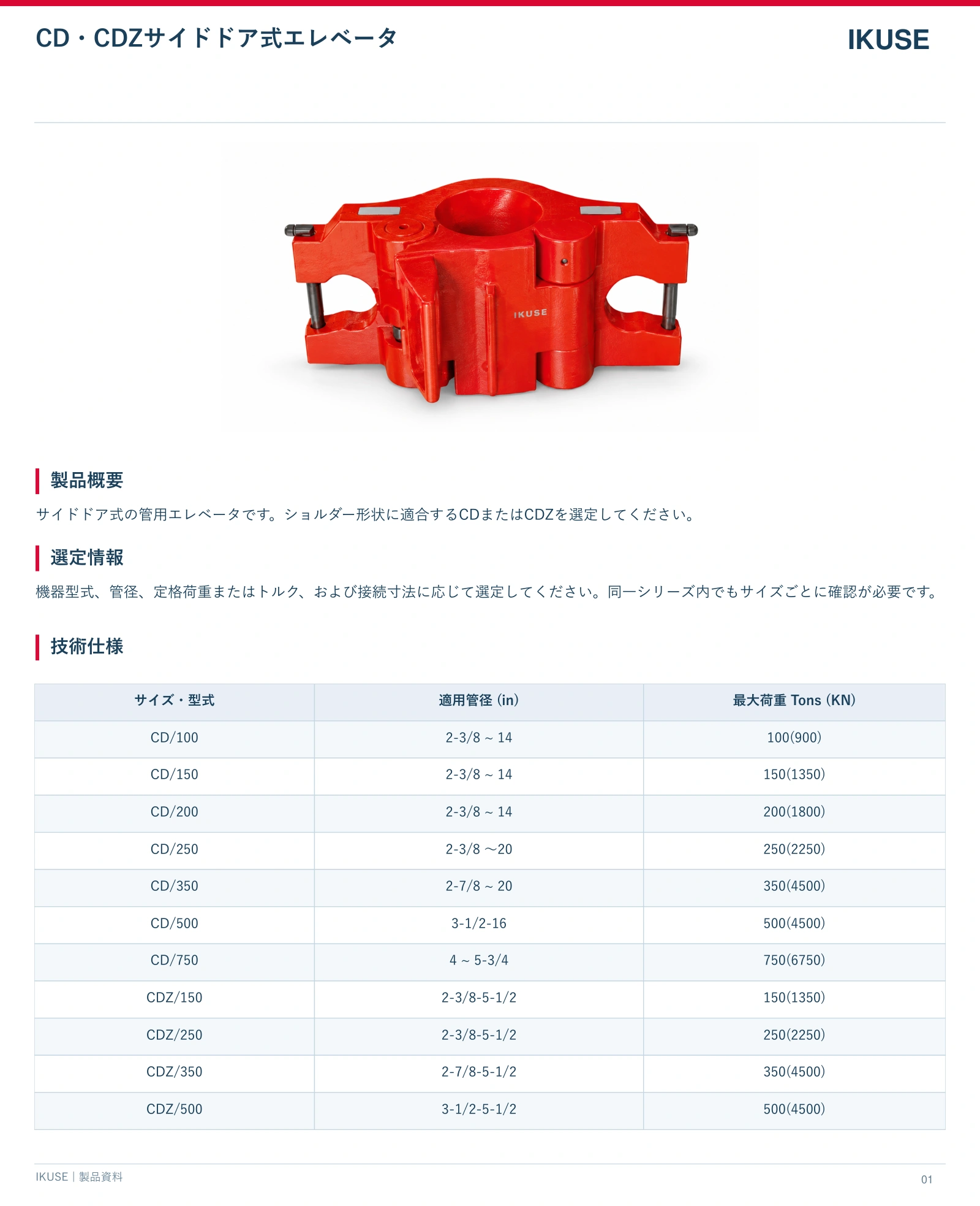IKUSE CD・CDZサイドドア式エレベータ画像2