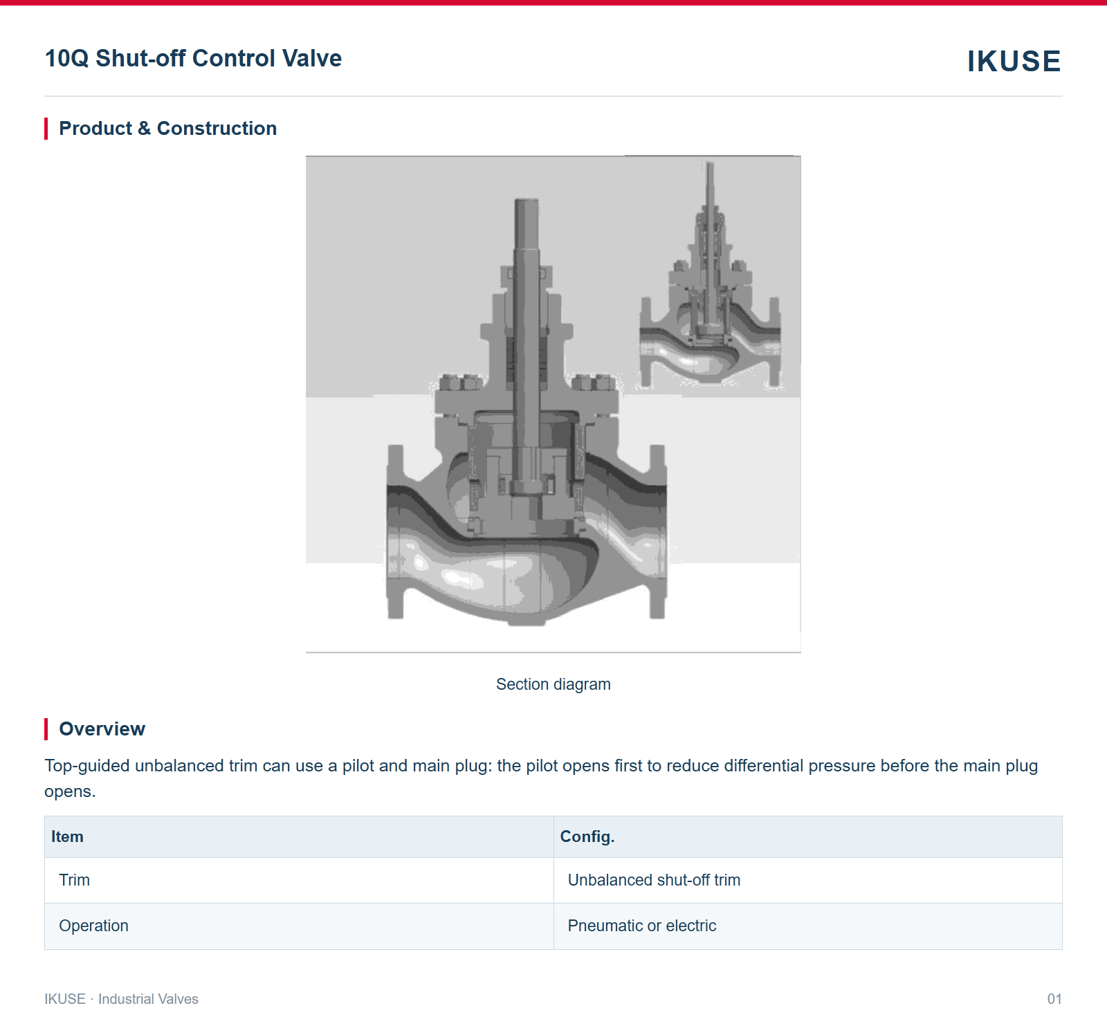 Product & Structure