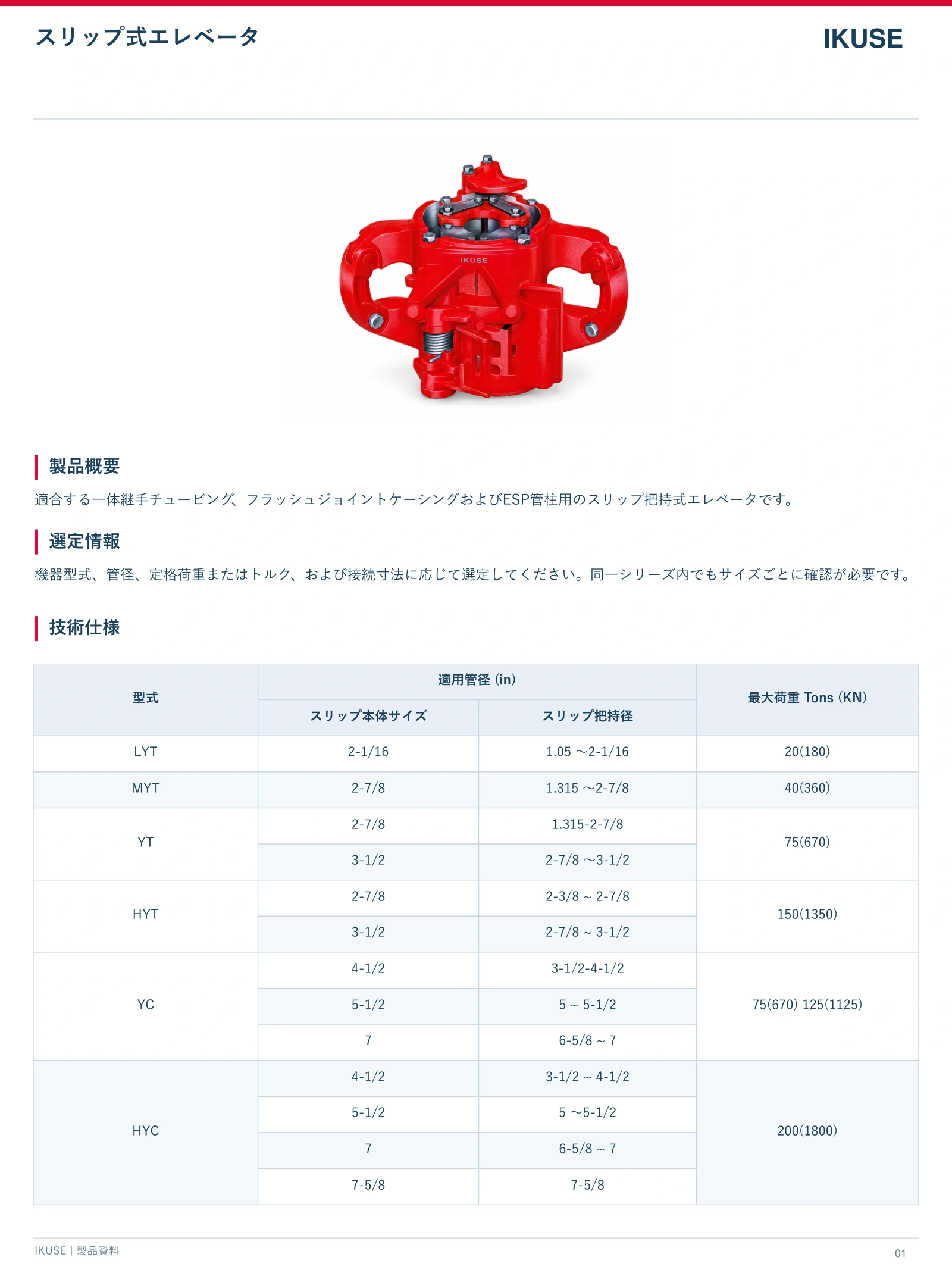 IKUSE スリップ式エレベータ画像2