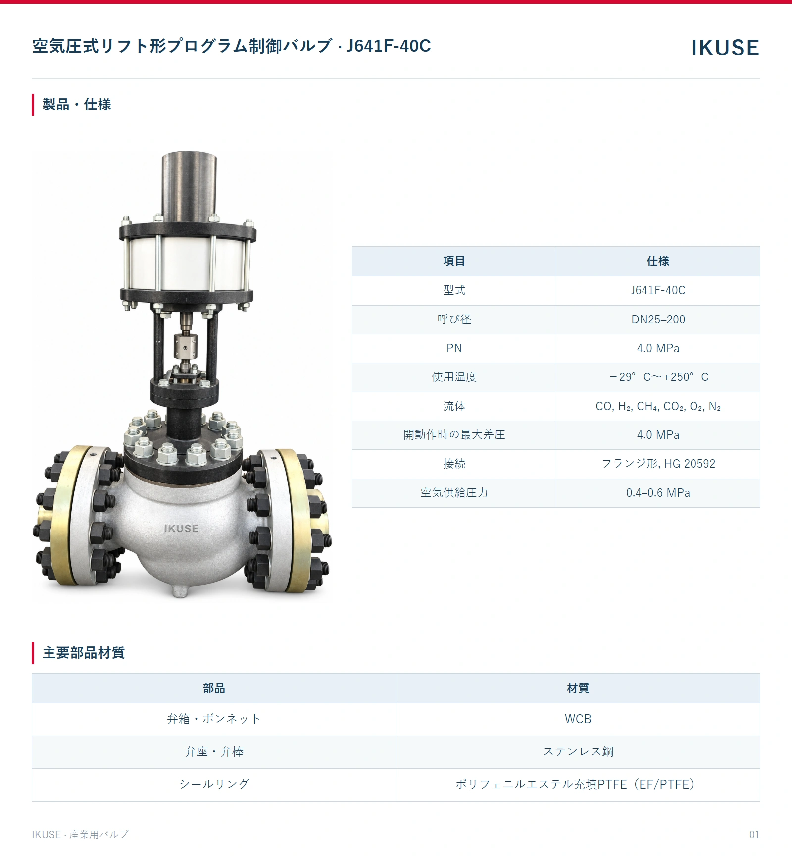 製品・仕様