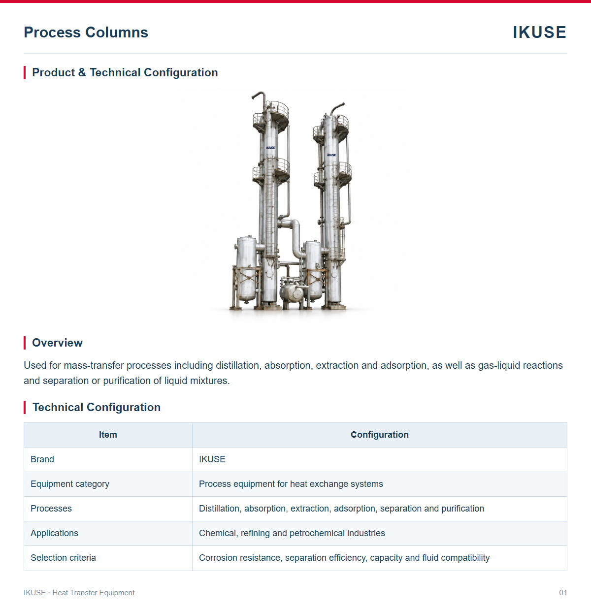 Technical data 1