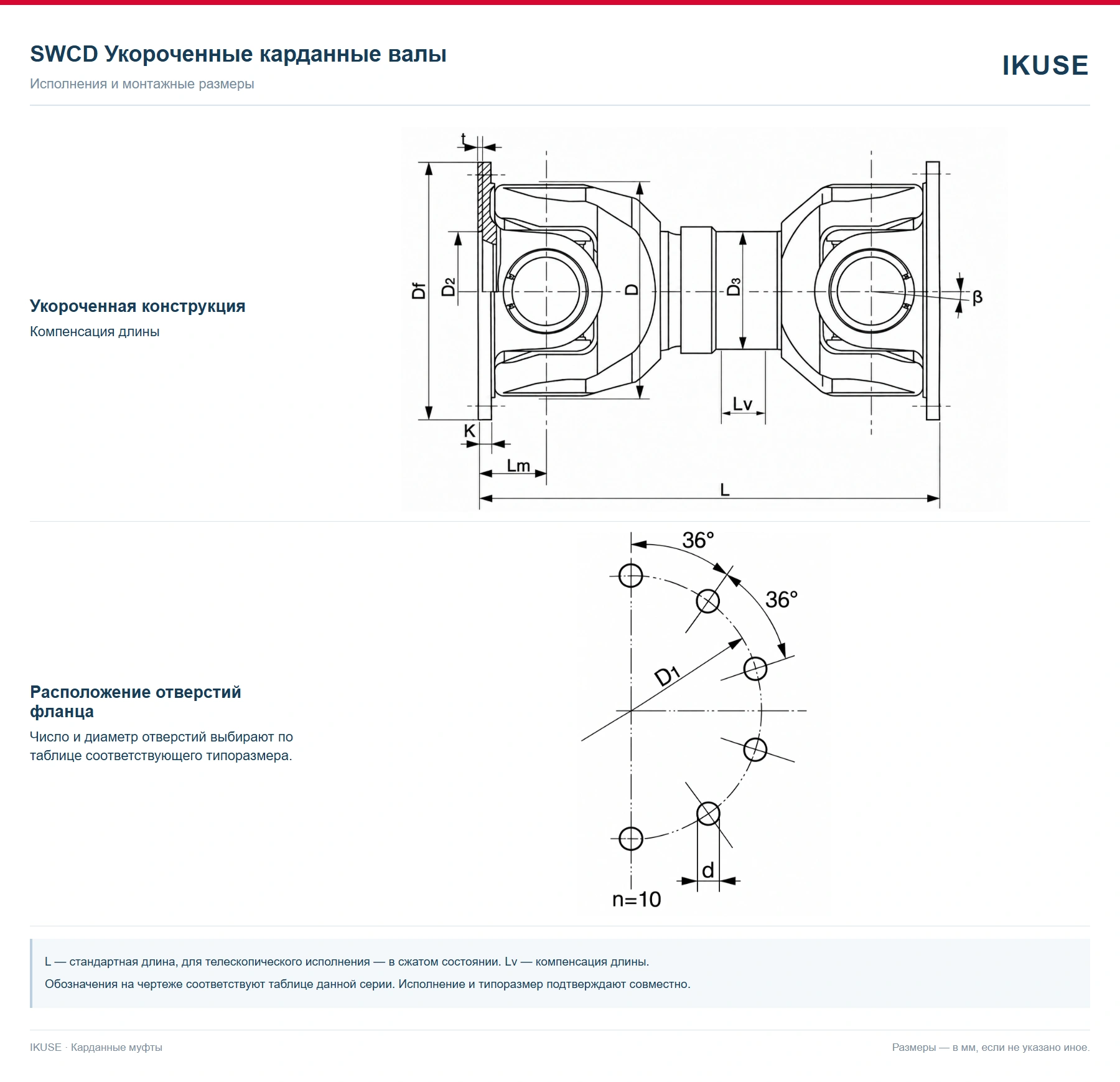 IKUSE Укороченная карданная муфта SWCD, фото 2