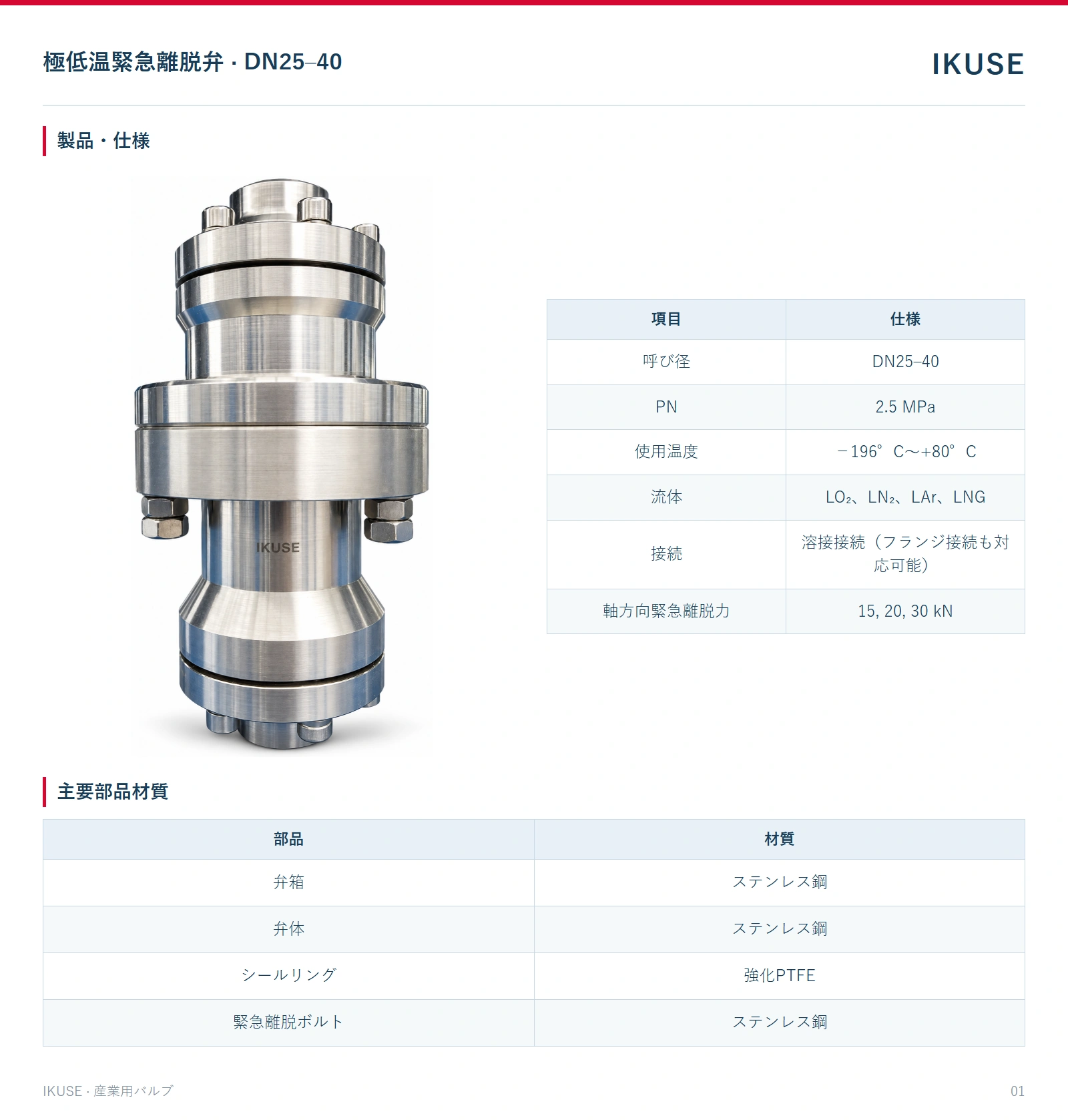 製品・仕様