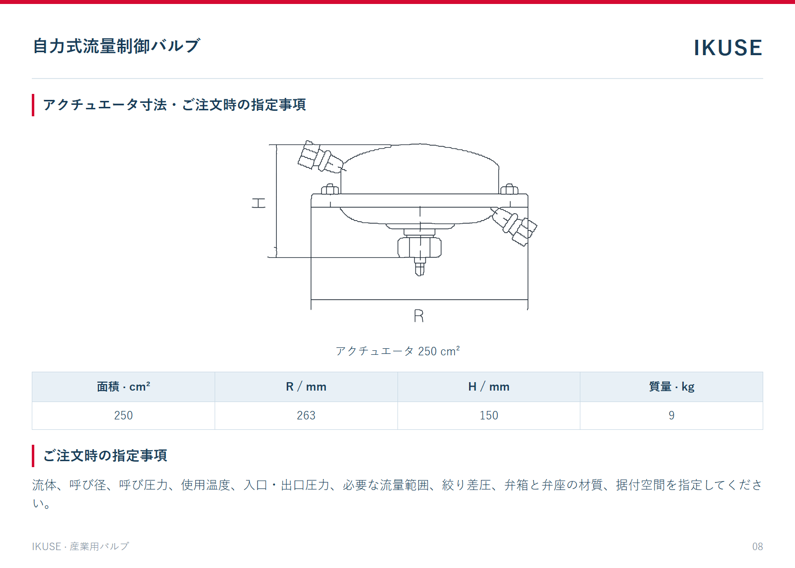 アクチュエータ寸法・ご注文時の指定事項