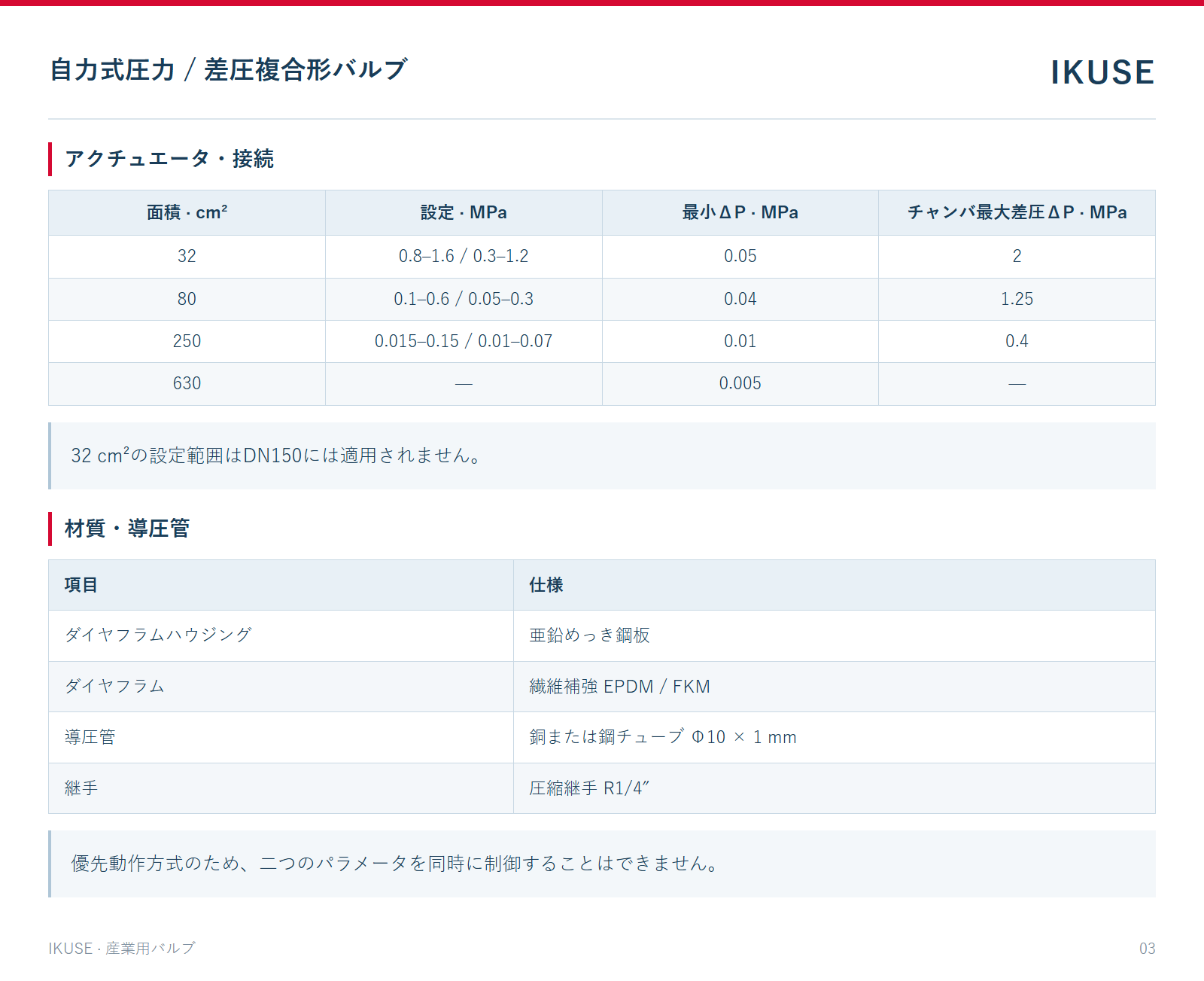 アクチュエータ・接続