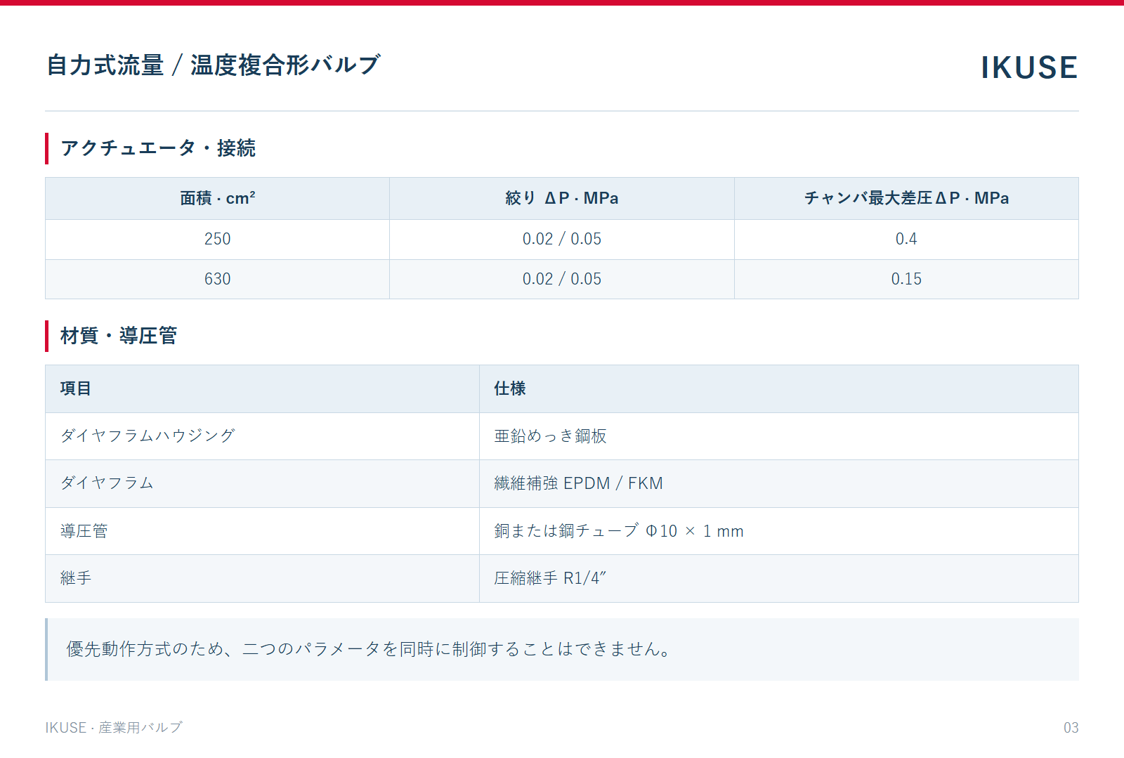 アクチュエータ・接続
