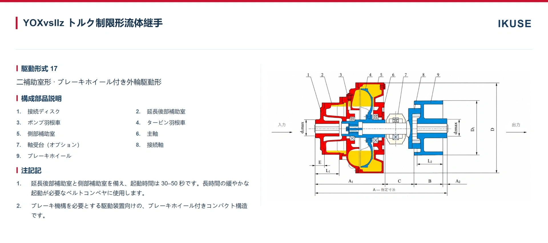 IKUSE YOXvs 二補助室形流体継手画像10