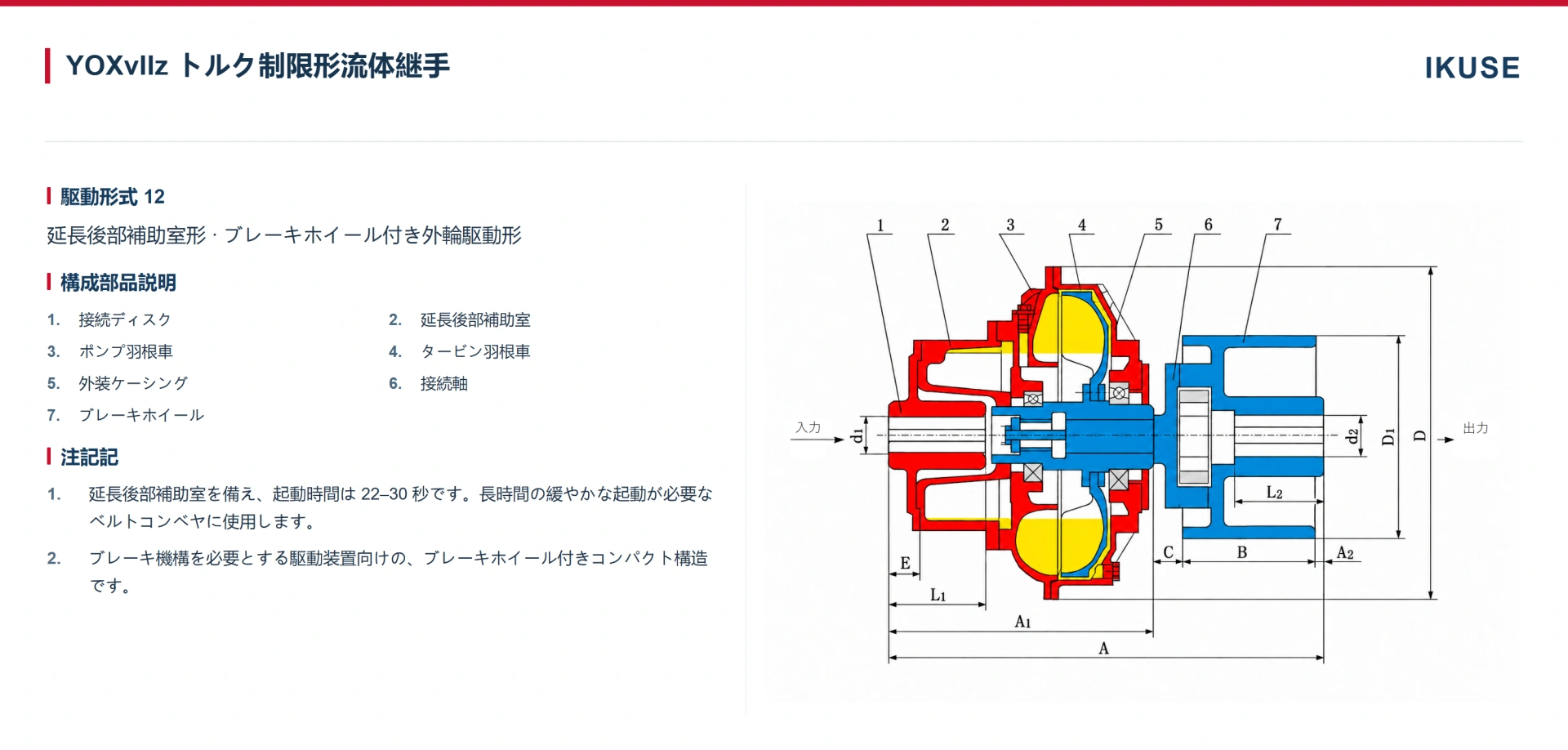 IKUSE YOXv 延長後部補助室形流体継手画像10