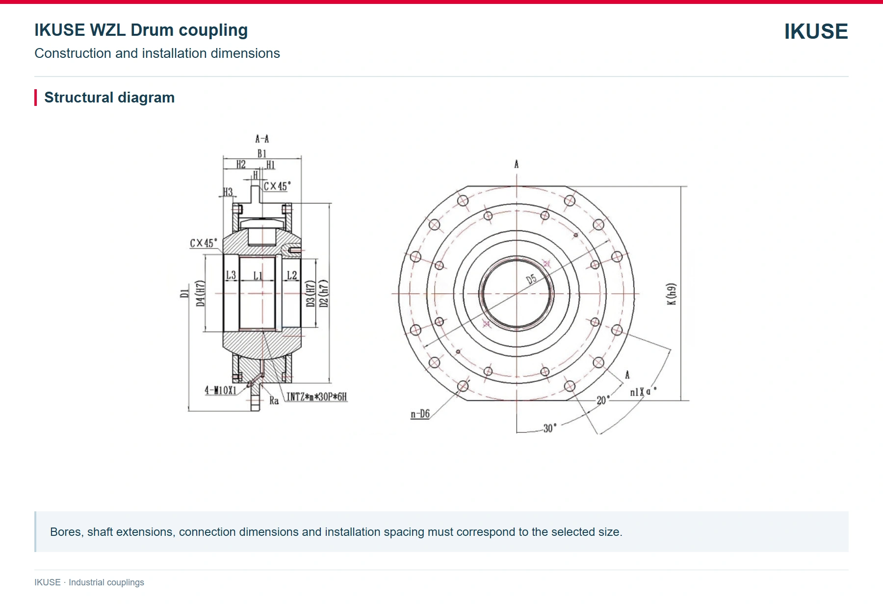 IKUSE WZL Drum coupling image 2