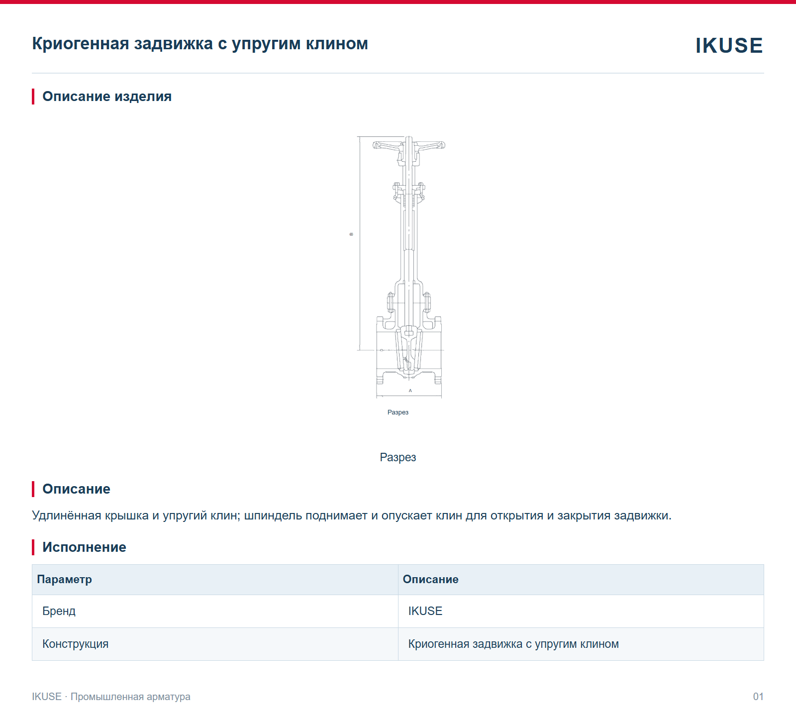 Описание изделия