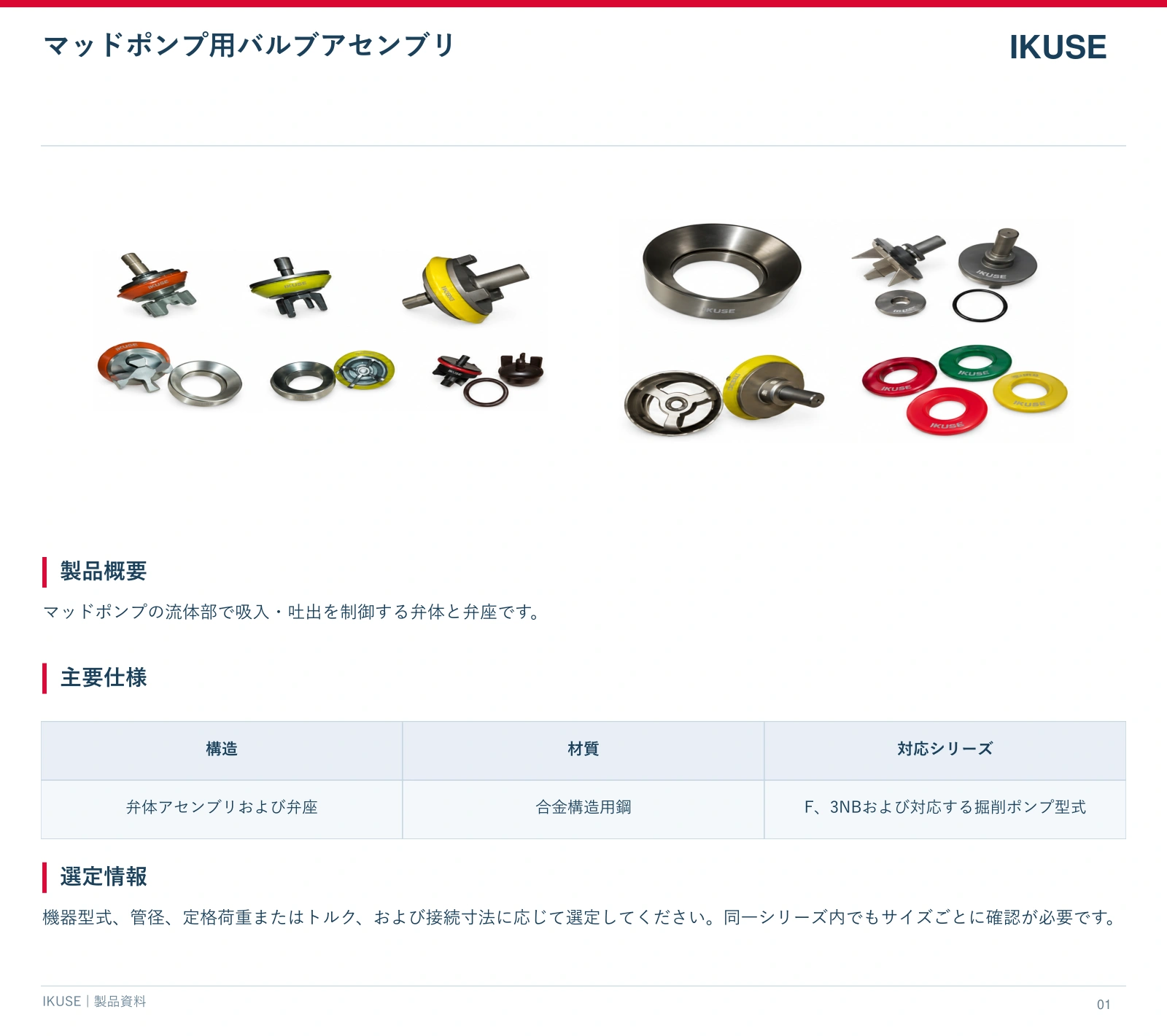 IKUSE マッドポンプ用バルブアセンブリ画像3