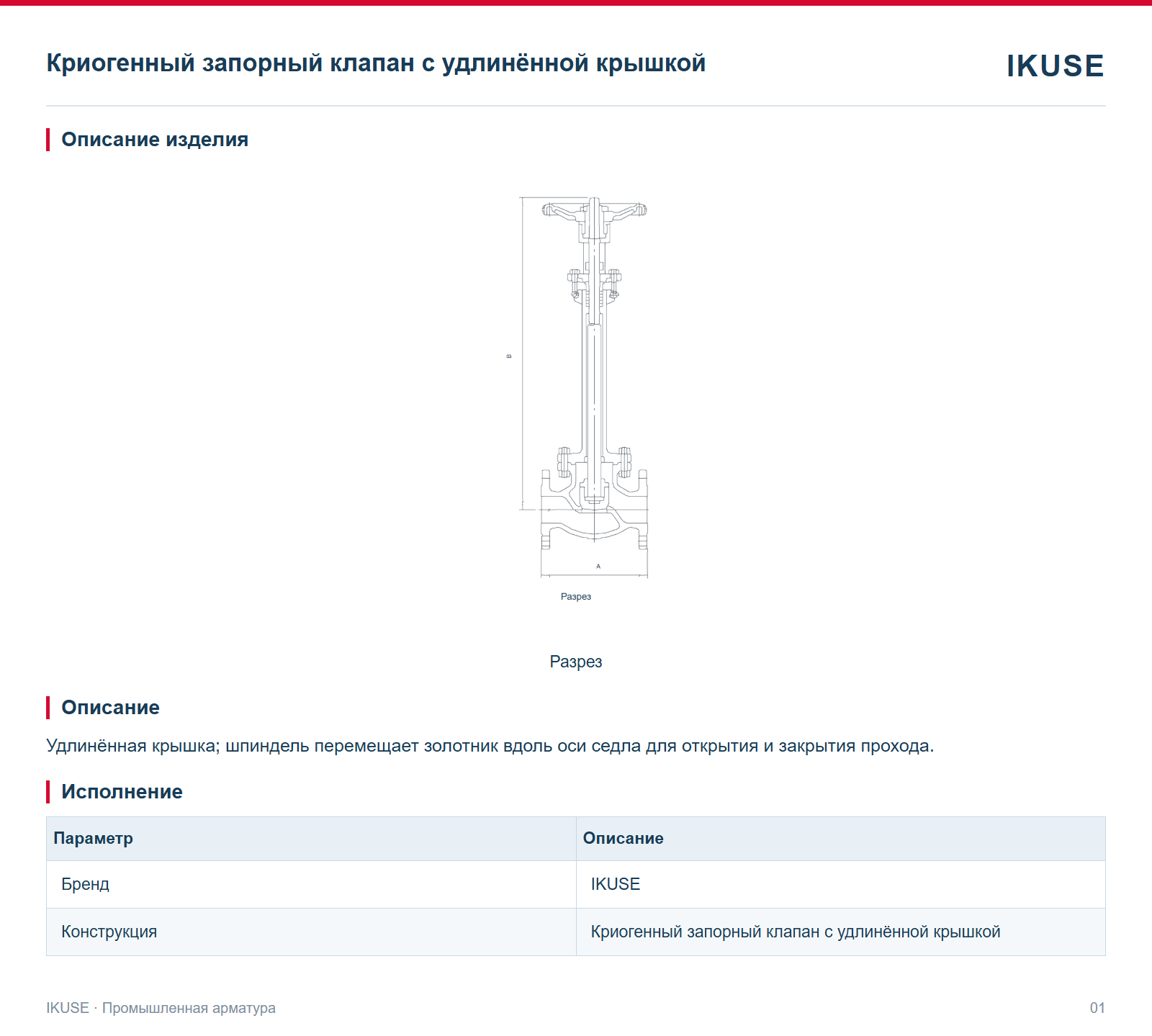Описание изделия