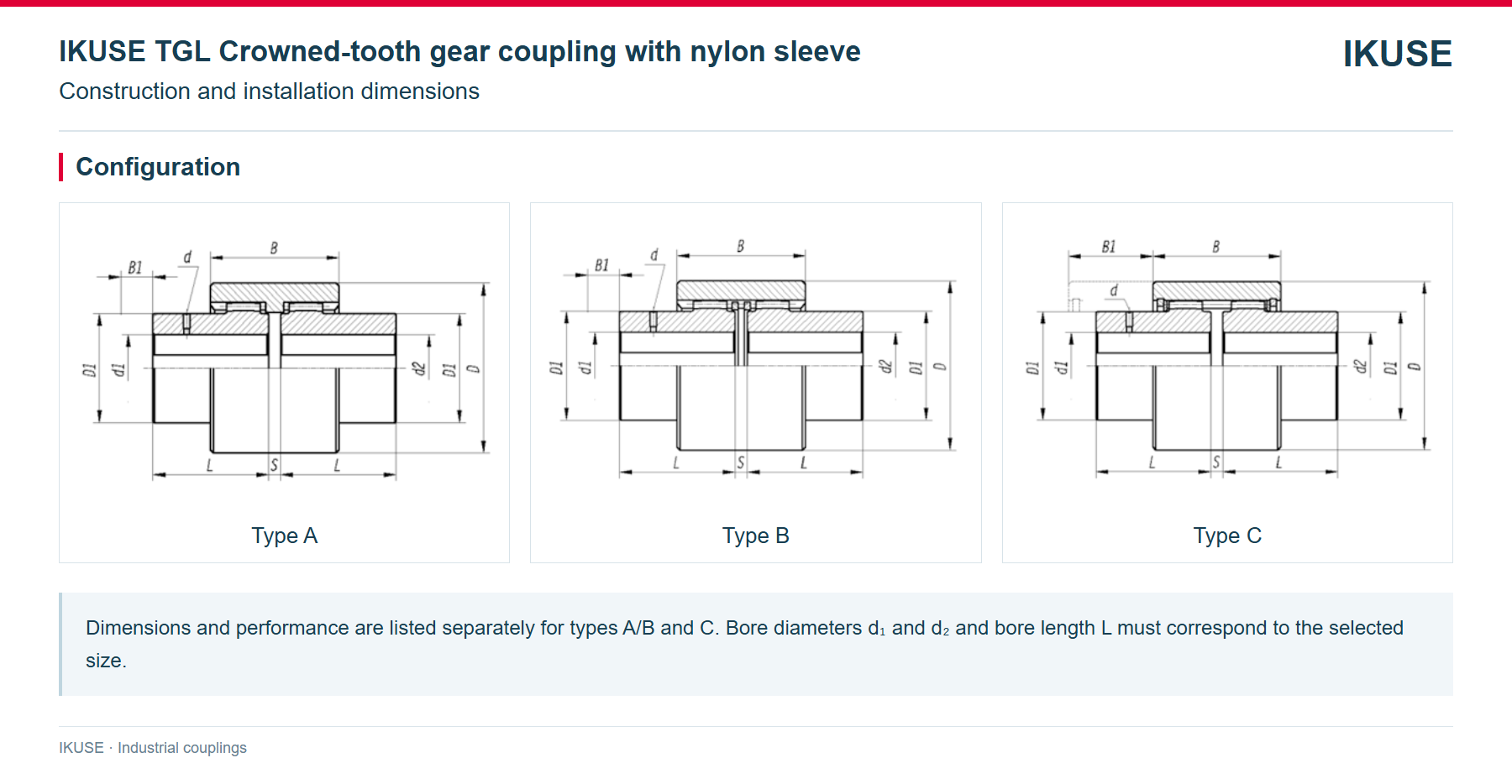 IKUSE TGL Crowned-tooth gear coupling with nylon sleeve image 2