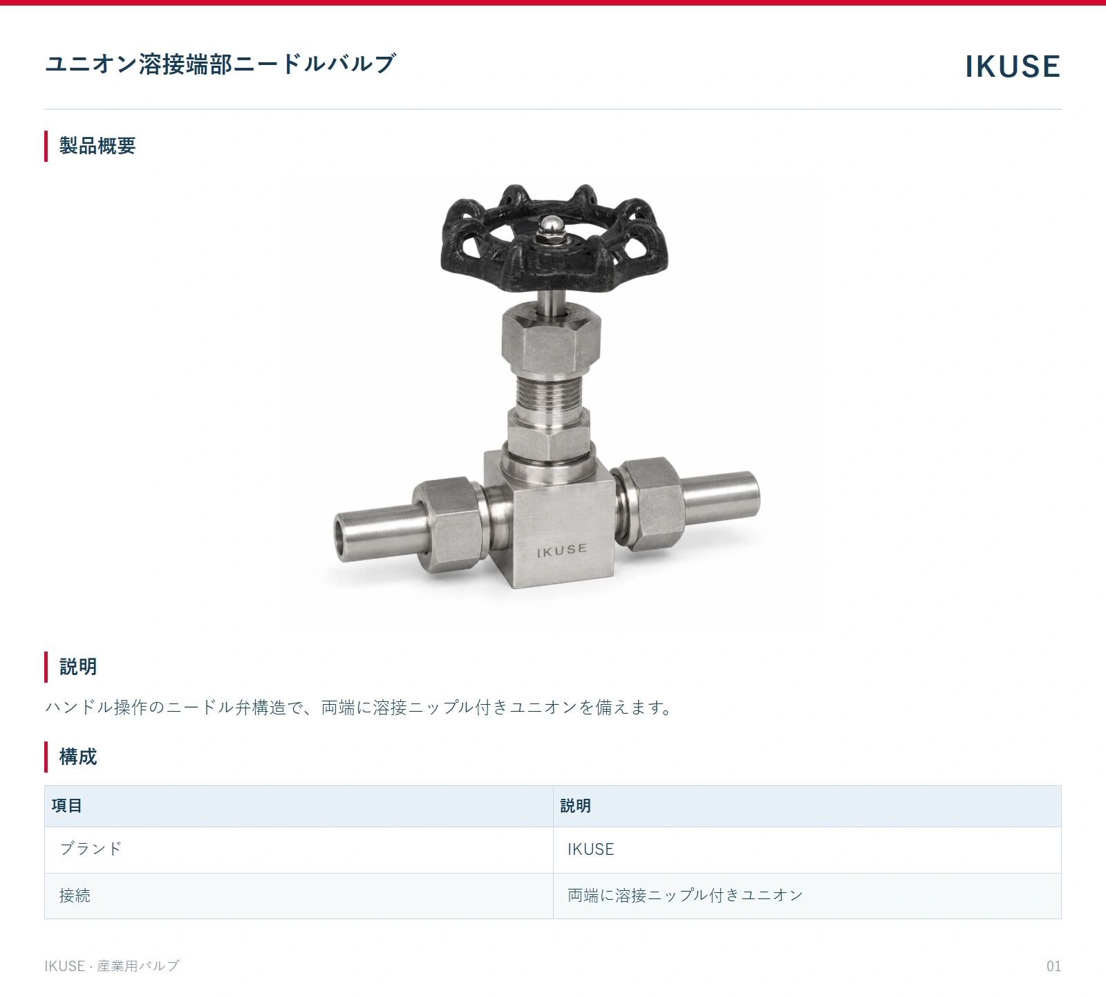 製品概要