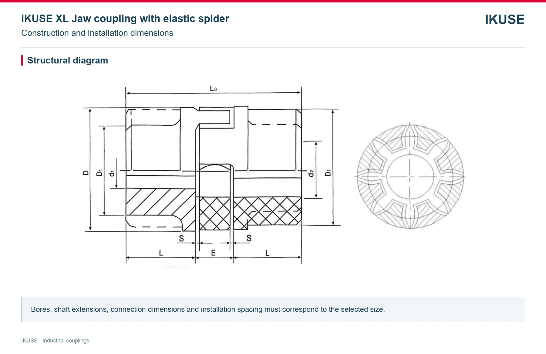 IKUSE XL Jaw coupling with elastic spider image 2